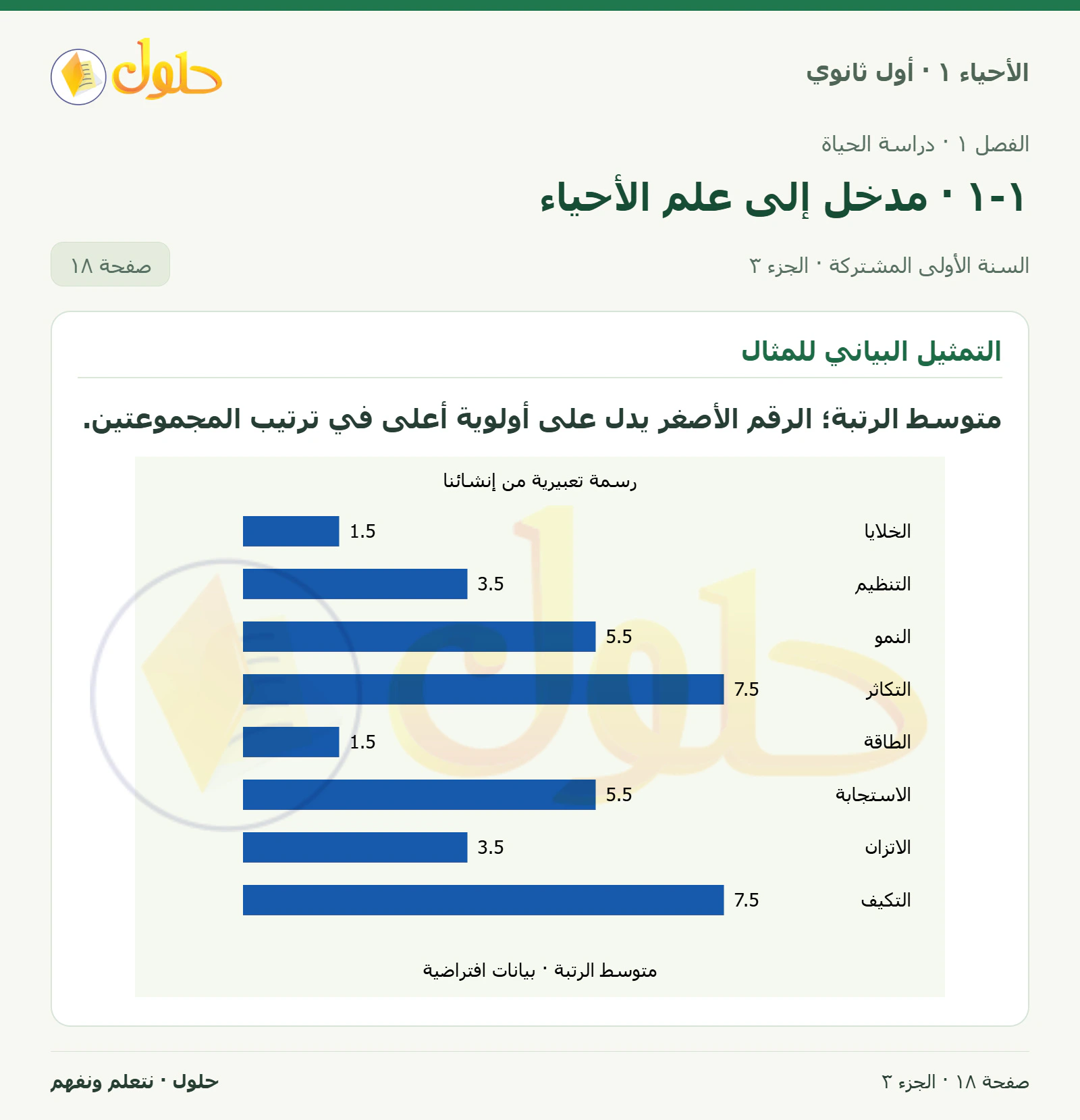 ١-١ · مدخل إلى علم الأحياء في كتاب الأحياء ١ للصف الأول الثانوي صفحة ١٨، الجزء ٣ من ٣
