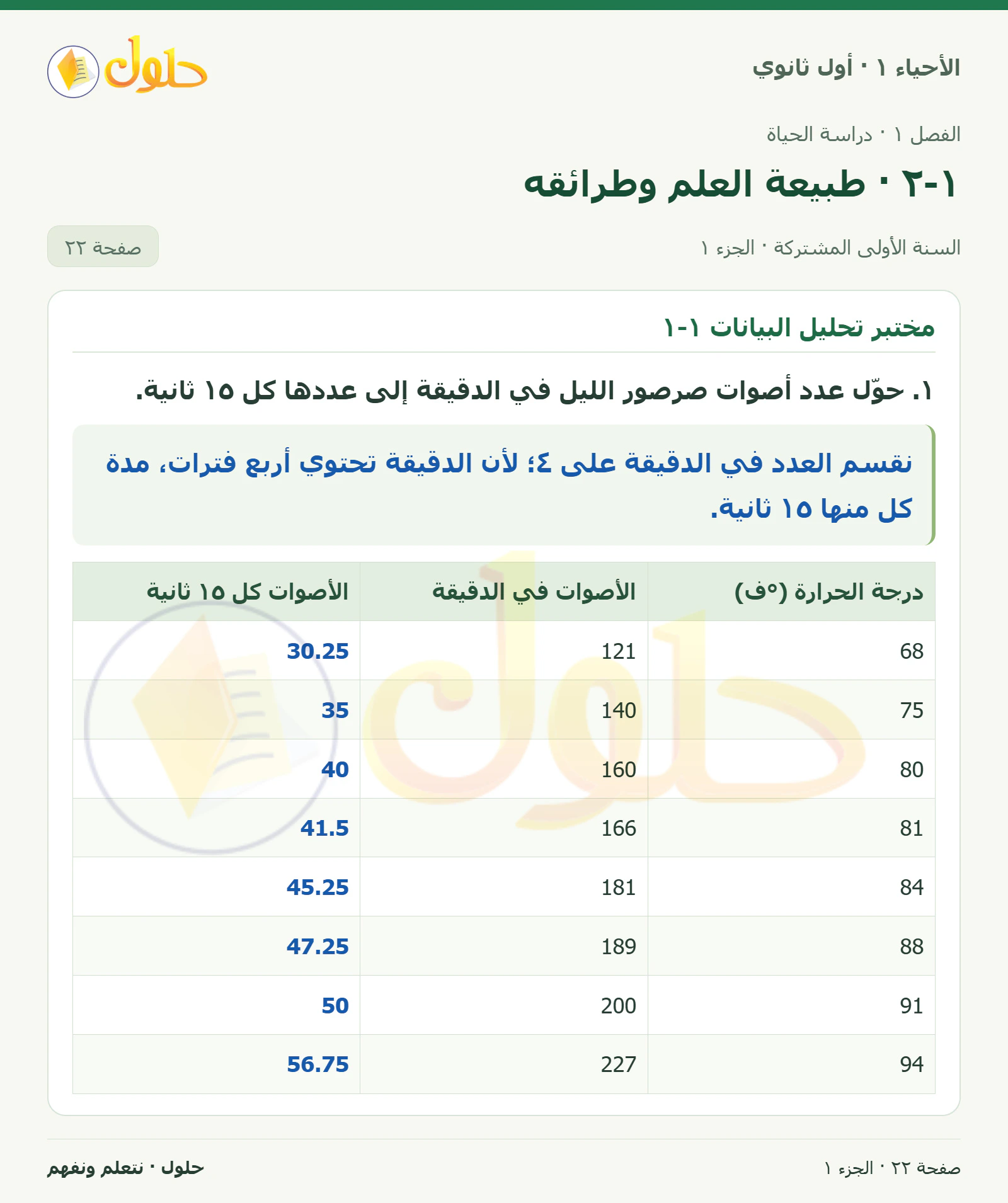 ١-٢ · طبيعة العلم وطرائقه في كتاب الأحياء ١ للصف الأول الثانوي صفحة ٢٢، الجزء ١ من ٢