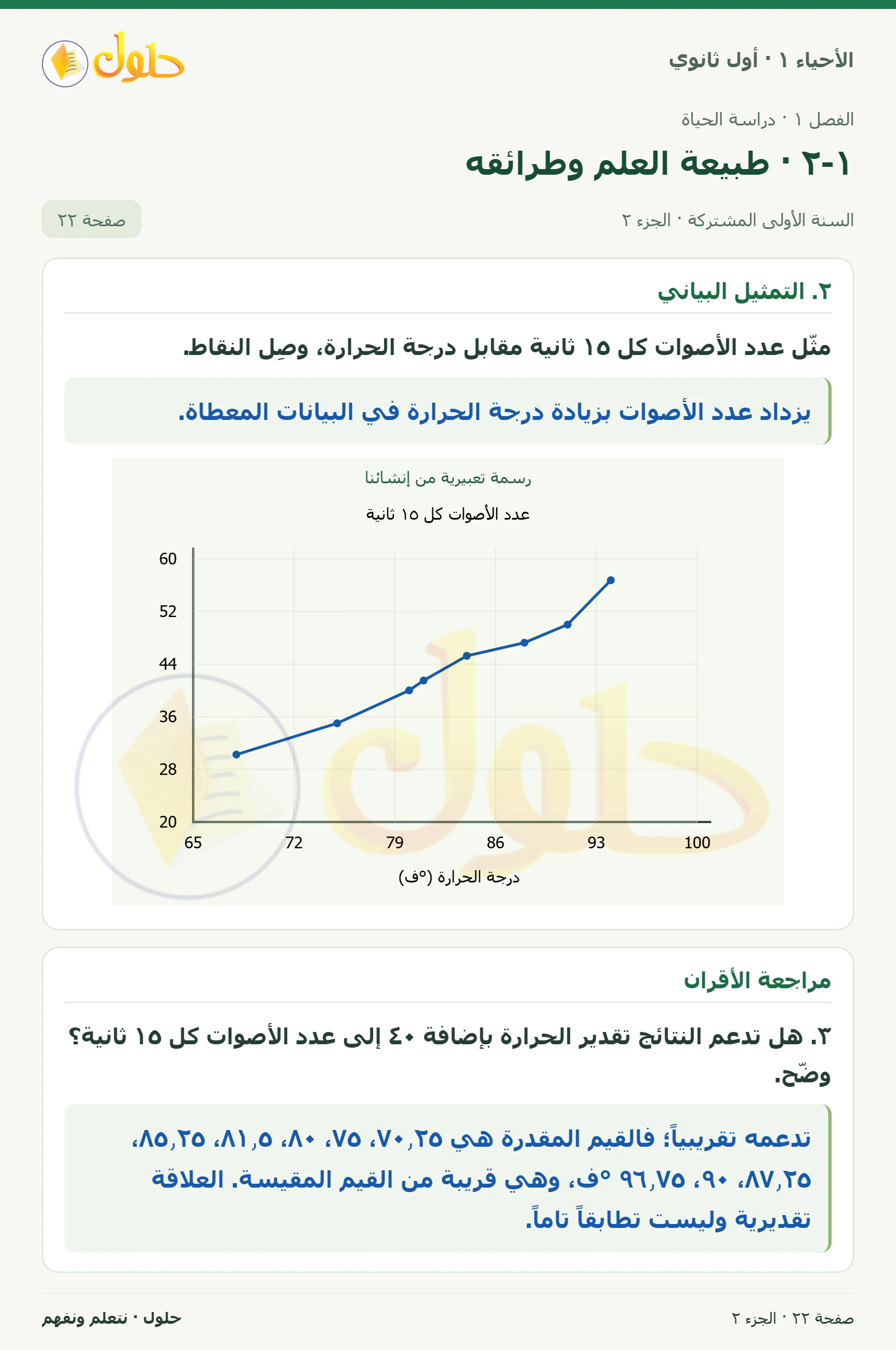 ١-٢ · طبيعة العلم وطرائقه في كتاب الأحياء ١ للصف الأول الثانوي صفحة ٢٢، الجزء ٢ من ٢