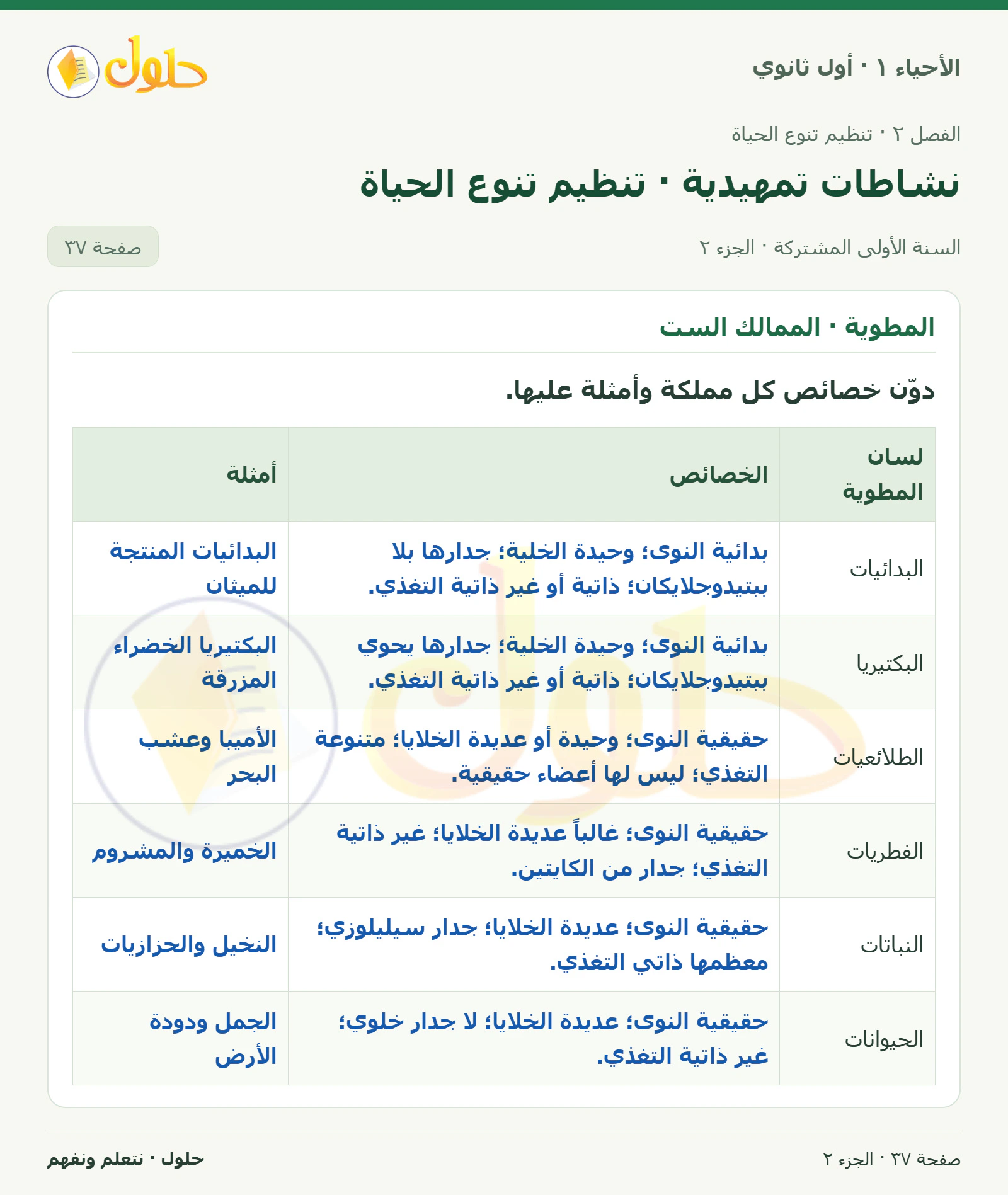 نشاطات تمهيدية · تنظيم تنوع الحياة في كتاب الأحياء ١ للصف الأول الثانوي صفحة ٣٧، الجزء ٢ من ٢