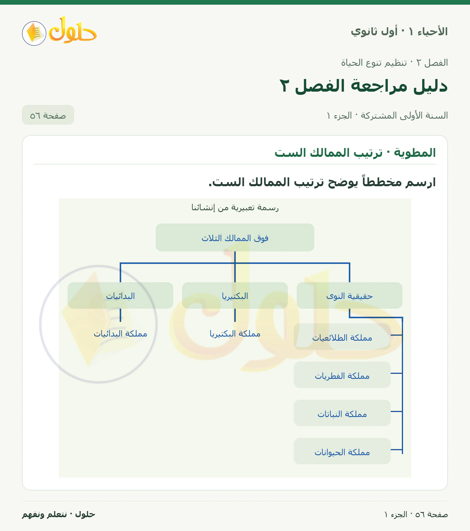 دليل مراجعة الفصل ٢ في كتاب الأحياء ١ للصف الأول الثانوي صفحة ٥٦