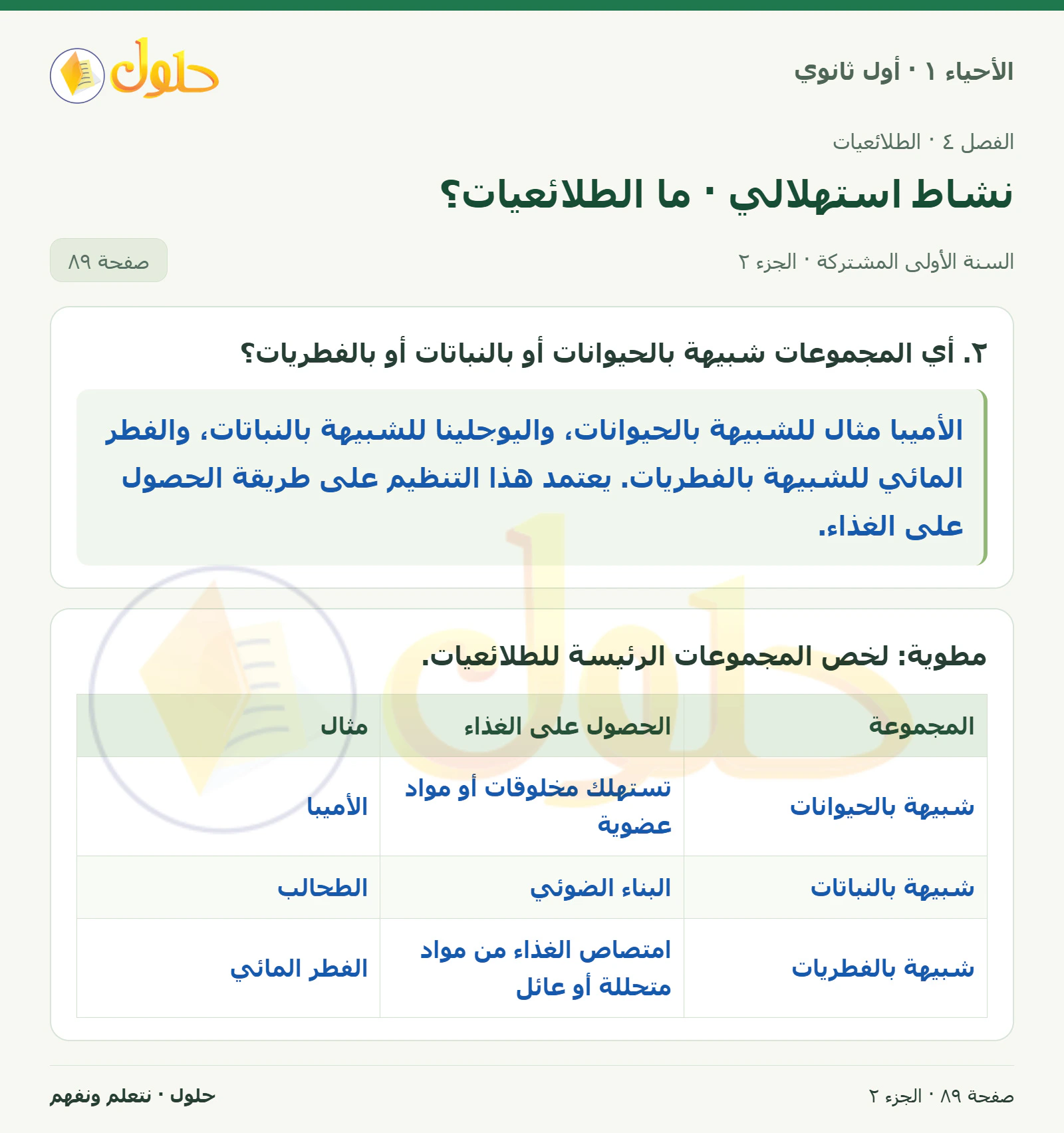 نشاط استهلالي · ما الطلائعيات؟ في كتاب الأحياء ١ للصف الأول الثانوي صفحة ٨٩، الجزء ٢ من ٢