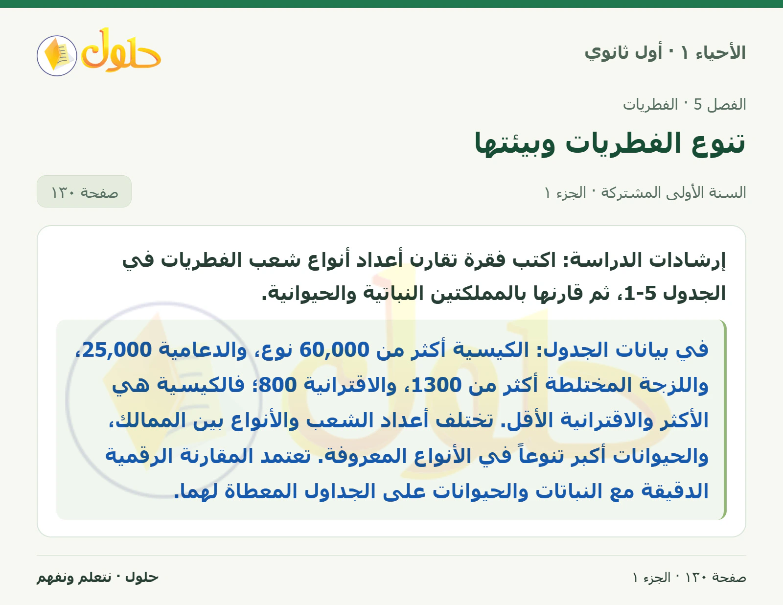 تنوع الفطريات وبيئتها في كتاب الأحياء ١ للصف الأول الثانوي صفحة ١٣٠