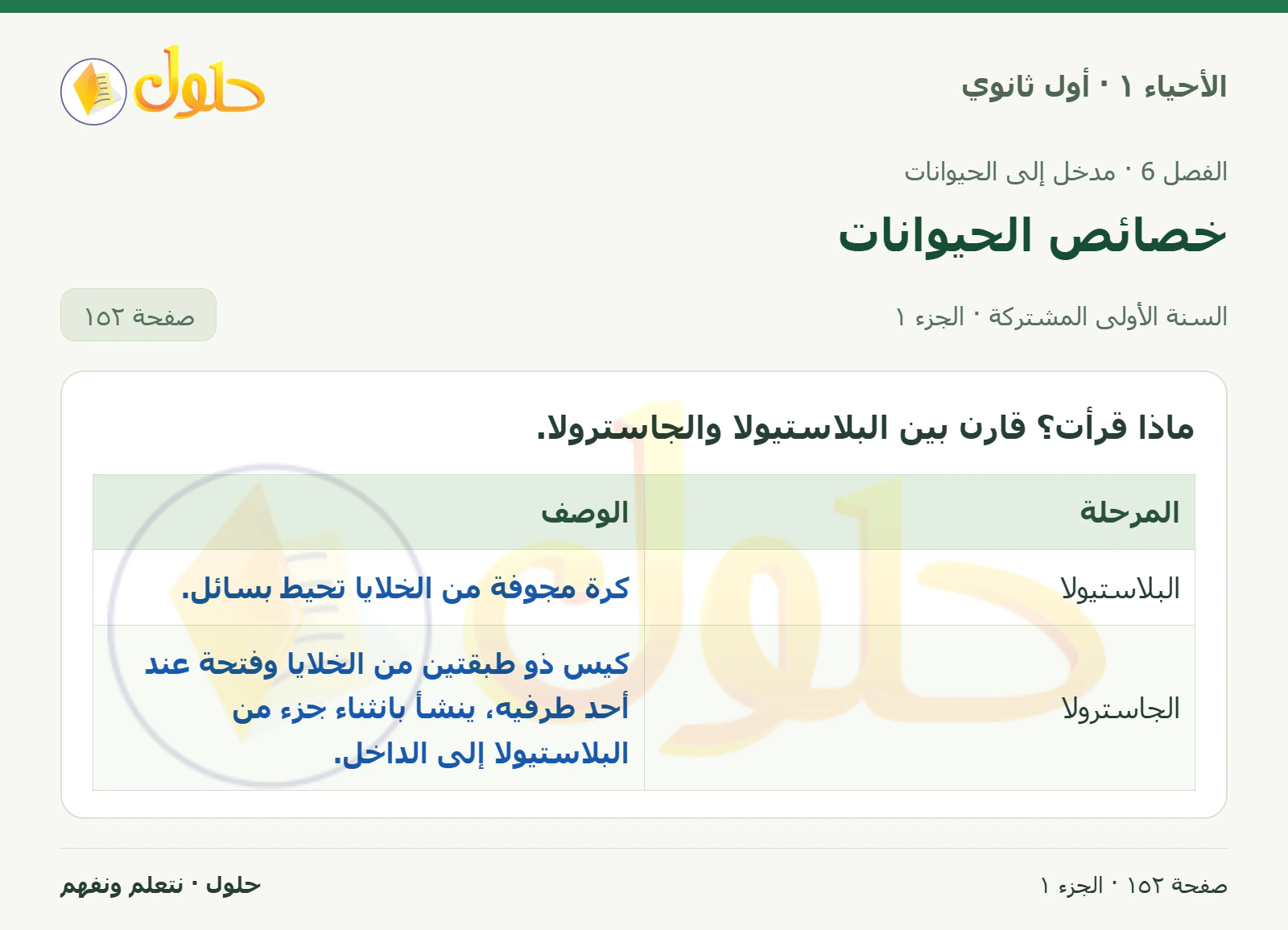 خصائص الحيوانات في كتاب الأحياء ١ للصف الأول الثانوي صفحة ١٥٢