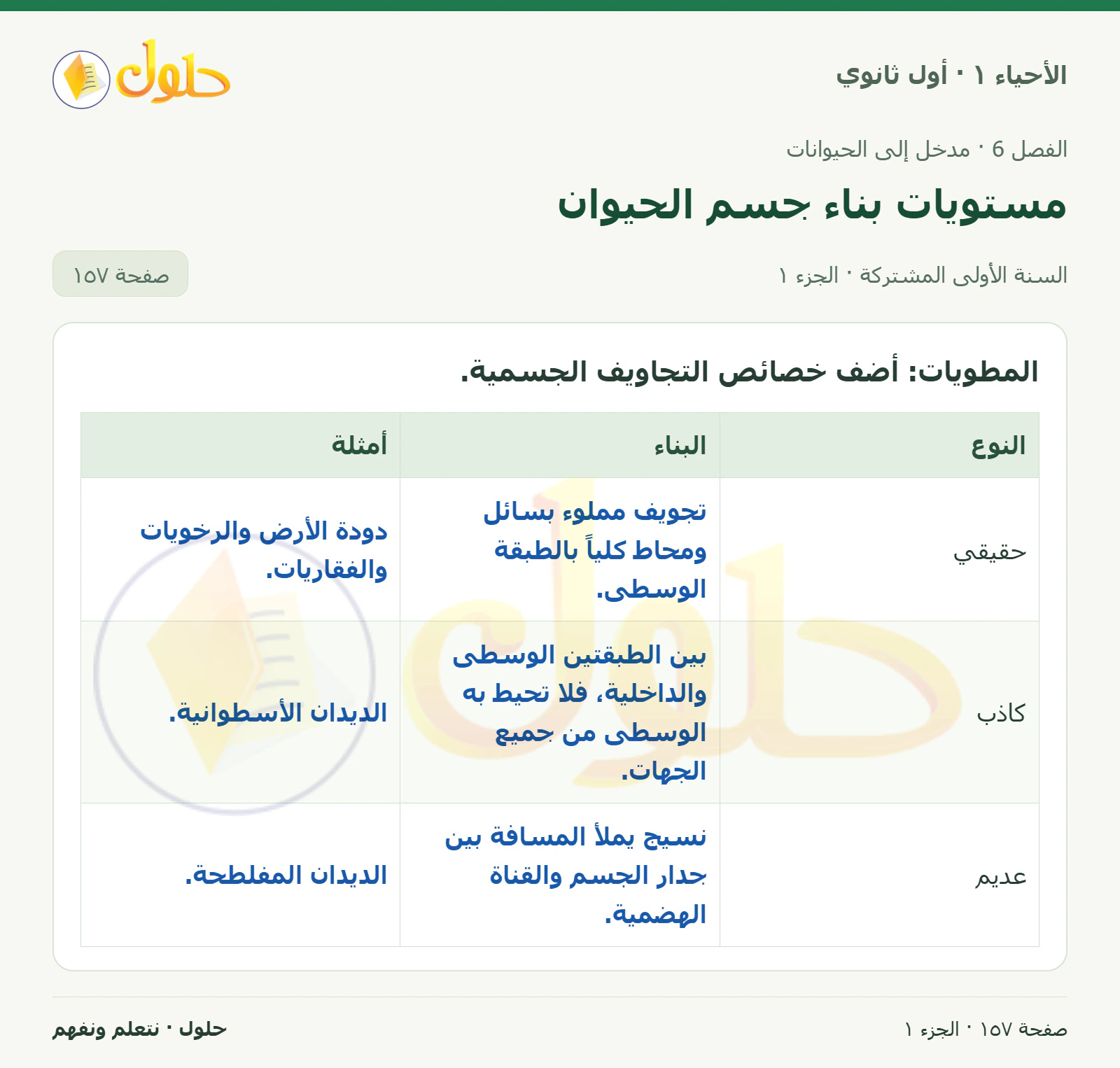 مستويات بناء جسم الحيوان في كتاب الأحياء ١ للصف الأول الثانوي صفحة ١٥٧