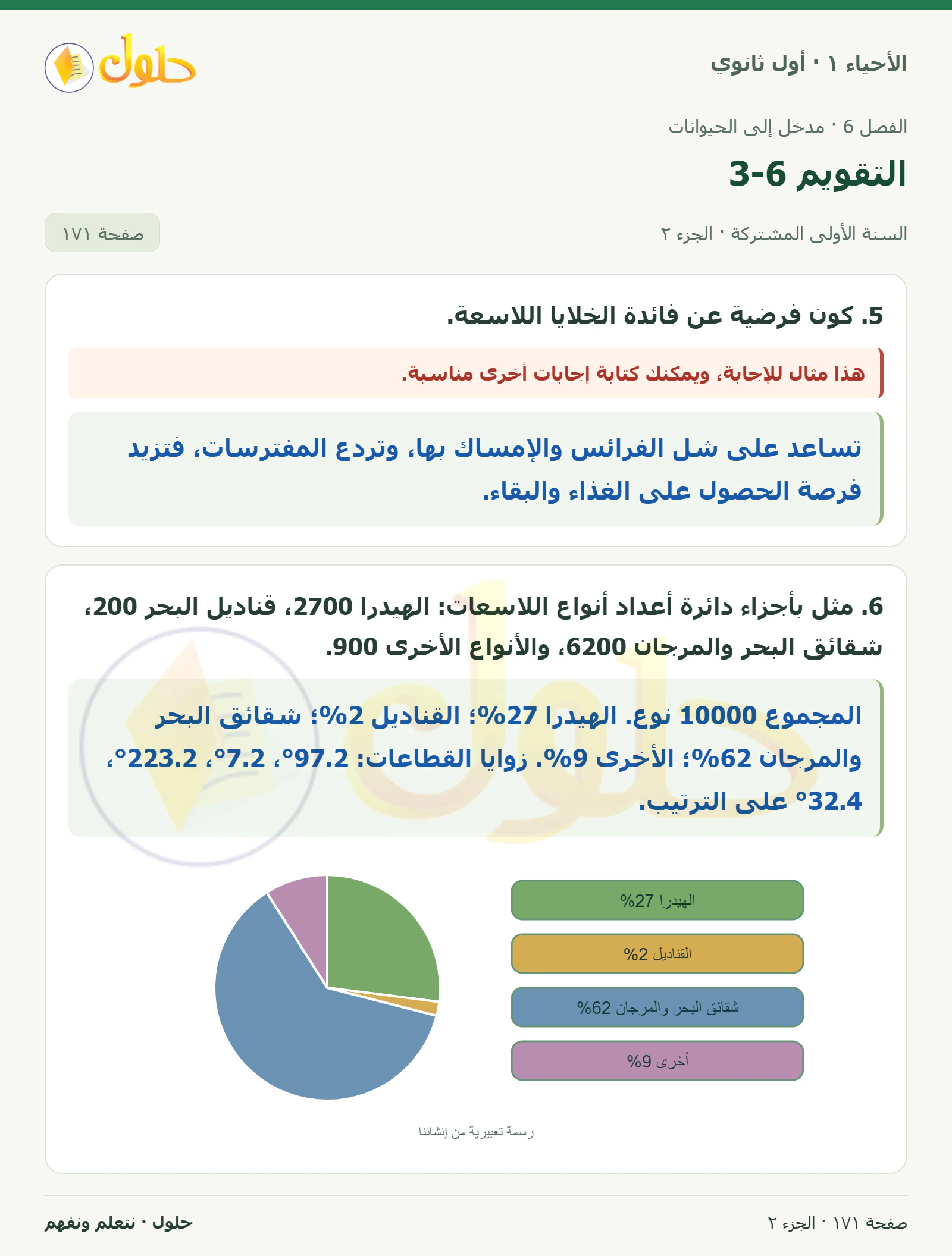 التقويم 6-3 في كتاب الأحياء ١ للصف الأول الثانوي صفحة ١٧١، الجزء ٢ من ٢
