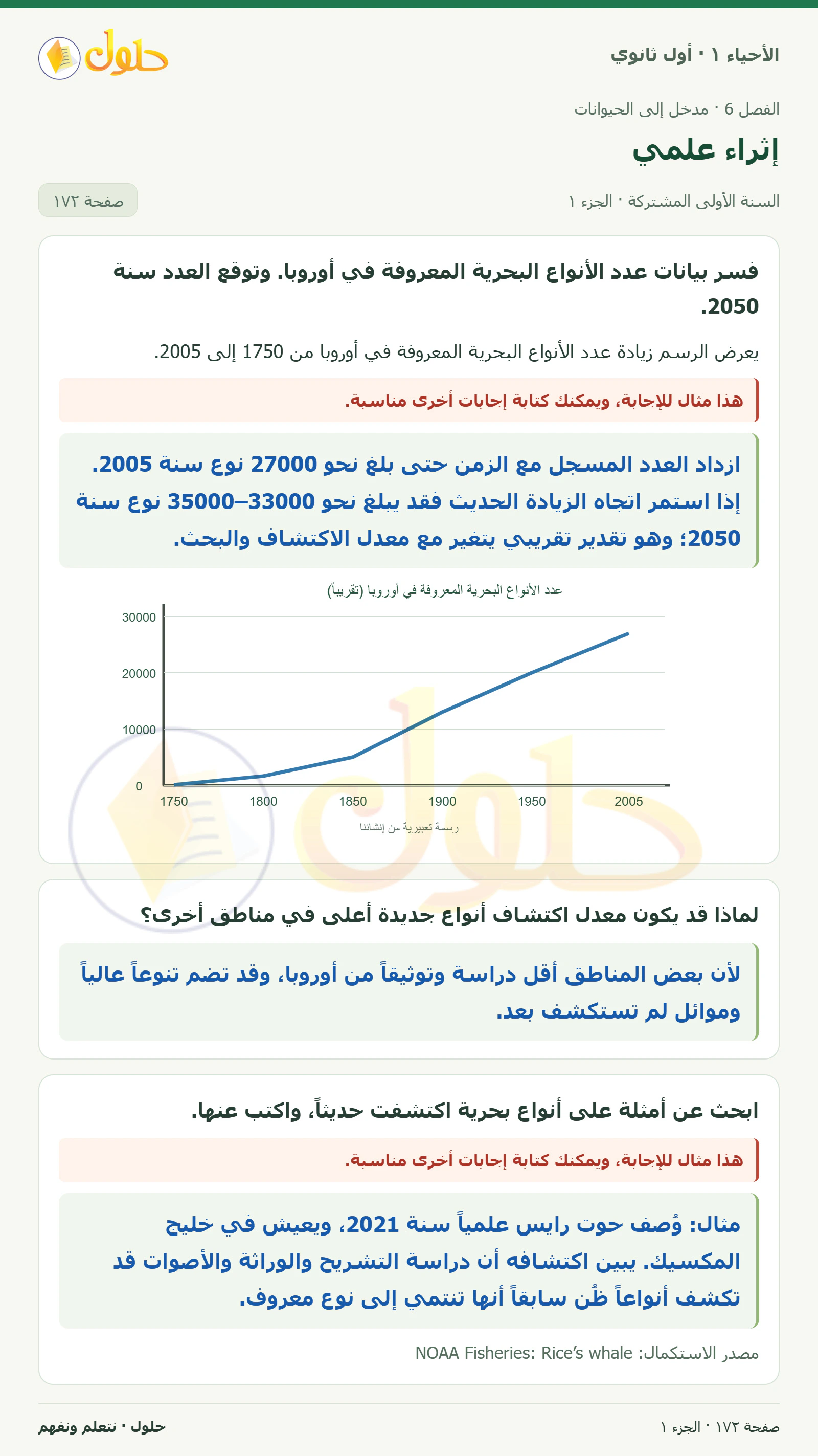 إثراء علمي في كتاب الأحياء ١ للصف الأول الثانوي صفحة ١٧٢