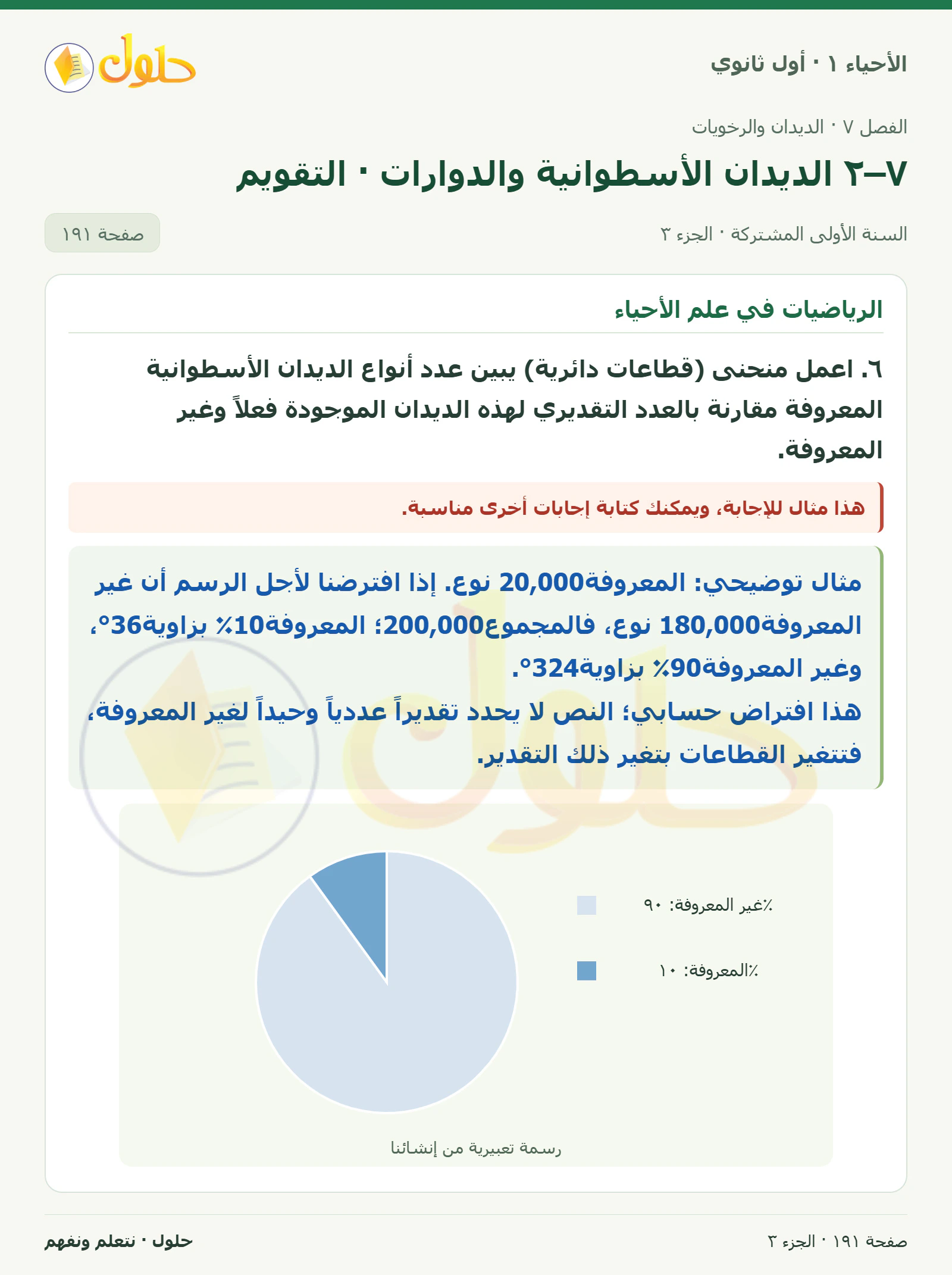 ٧–٢ الديدان الأسطوانية والدوارات · التقويم في كتاب الأحياء ١ للصف الأول الثانوي صفحة ١٩١، الجزء ٣ من ٣