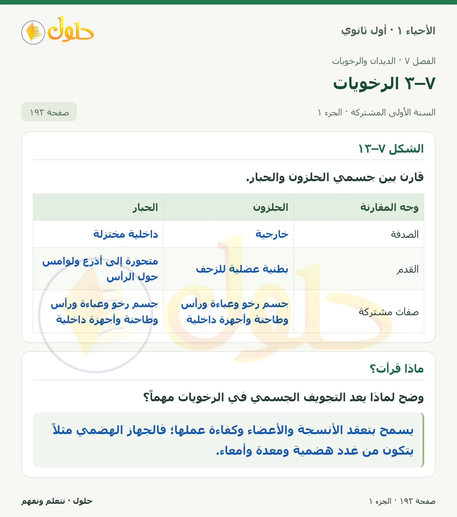٧–٣ الرخويات في كتاب الأحياء ١ للصف الأول الثانوي صفحة ١٩٣
