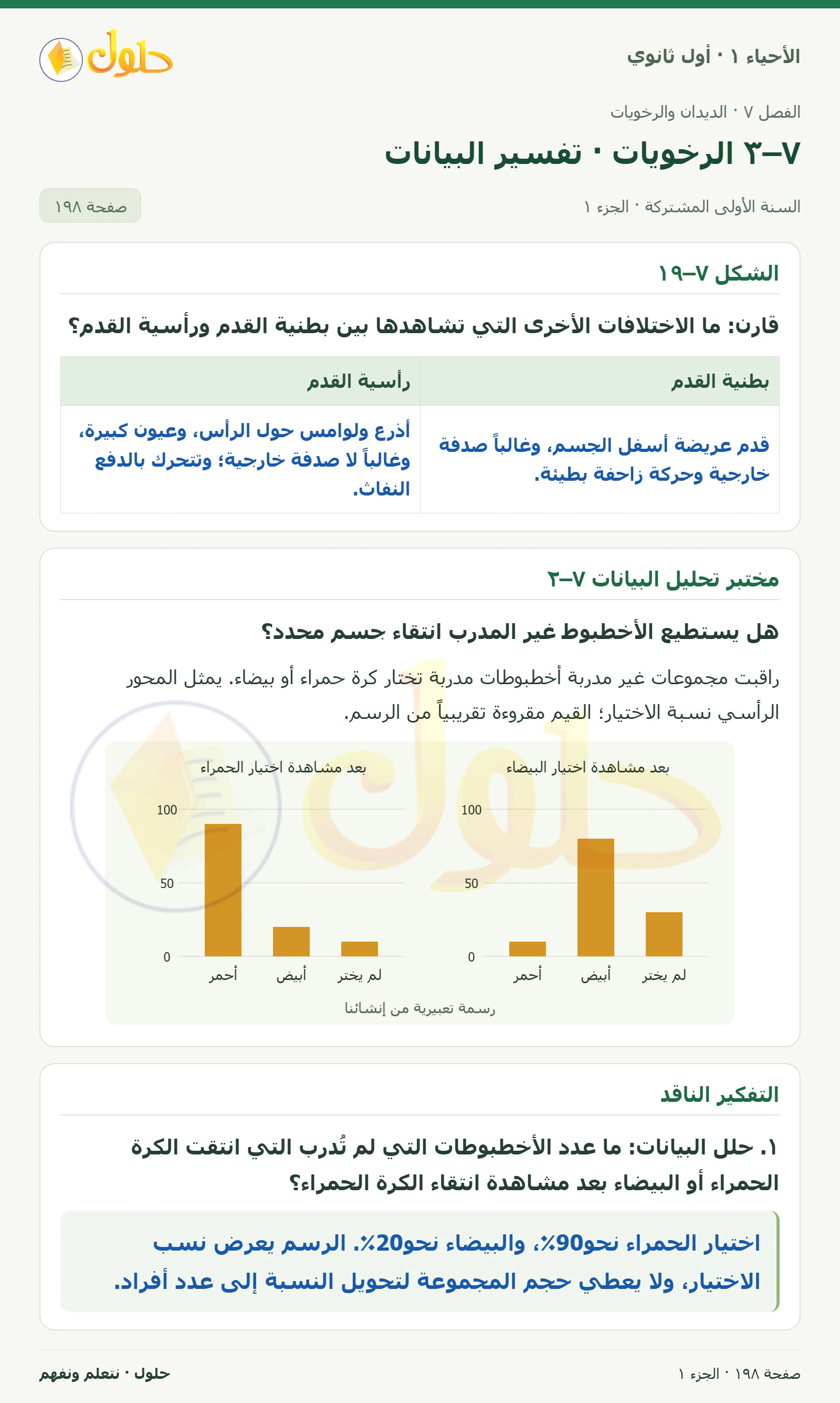 ٧–٣ الرخويات · تفسير البيانات في كتاب الأحياء ١ للصف الأول الثانوي صفحة ١٩٨، الجزء ١ من ٢