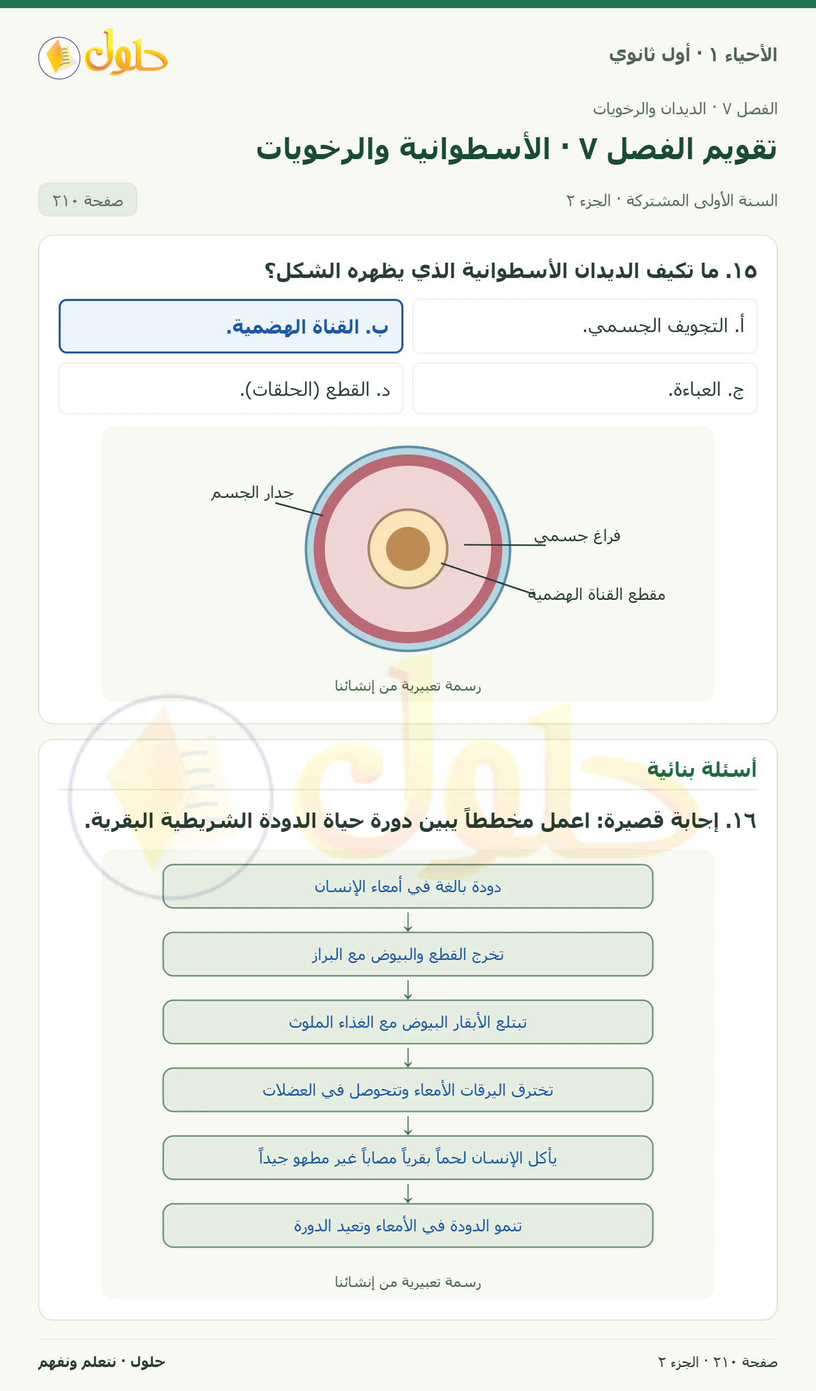 تقويم الفصل ٧ · الأسطوانية والرخويات في كتاب الأحياء ١ للصف الأول الثانوي صفحة ٢١٠، الجزء ٢ من ٥