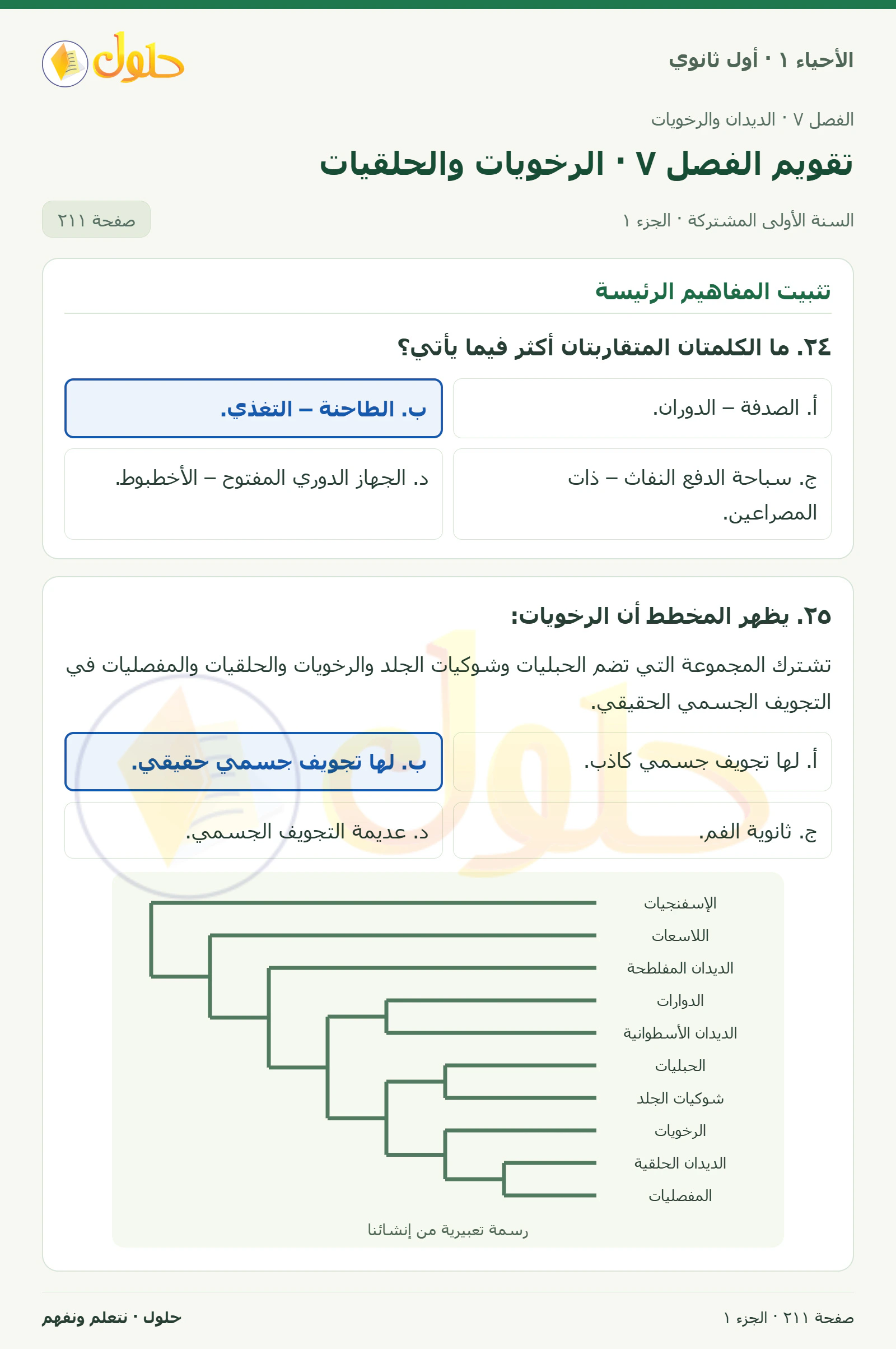 تقويم الفصل ٧ · الرخويات والحلقيات في كتاب الأحياء ١ للصف الأول الثانوي صفحة ٢١١، الجزء ١ من ٤