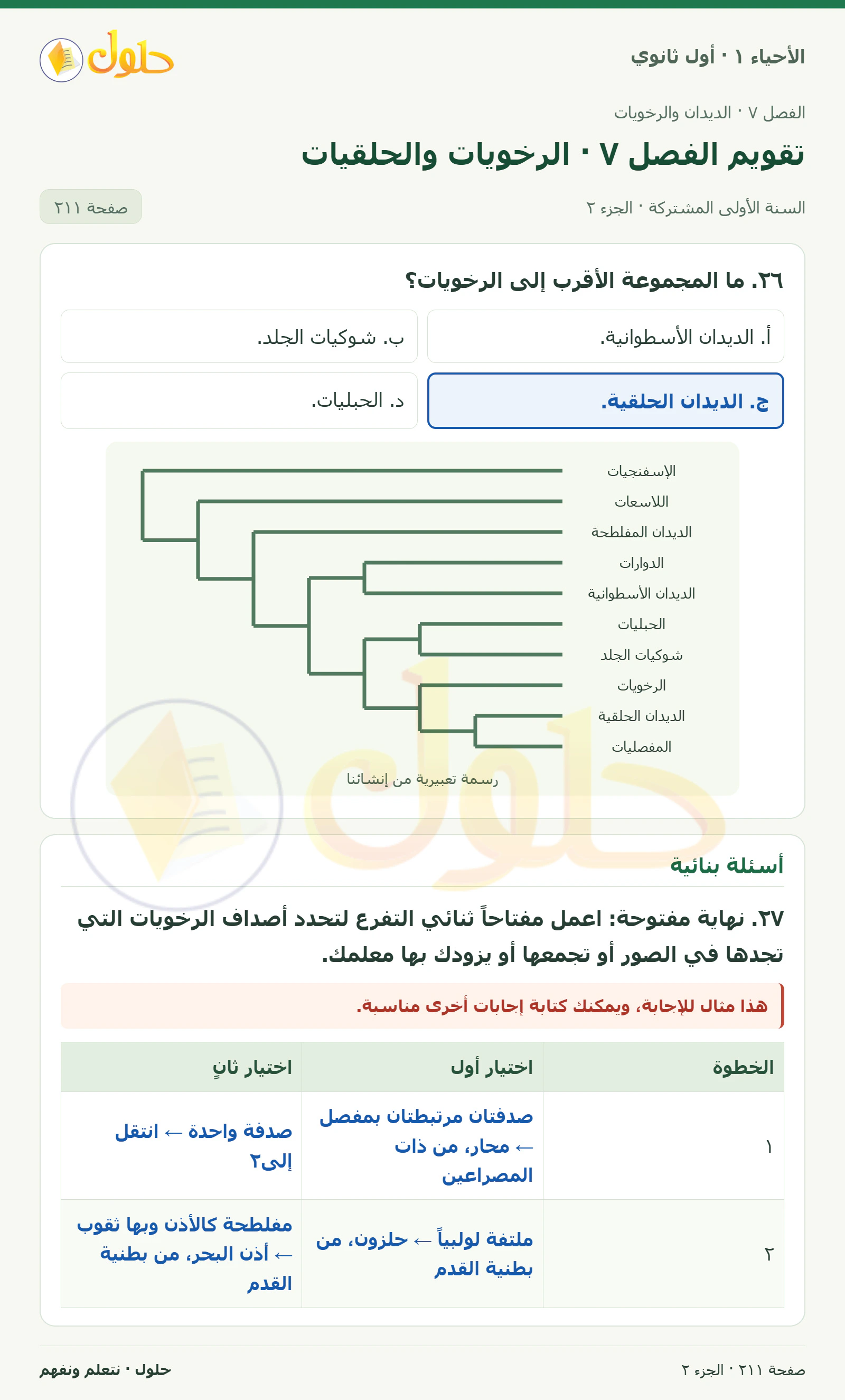 تقويم الفصل ٧ · الرخويات والحلقيات في كتاب الأحياء ١ للصف الأول الثانوي صفحة ٢١١، الجزء ٢ من ٤