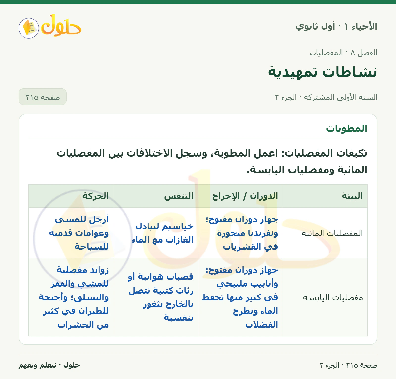 نشاطات تمهيدية في كتاب الأحياء ١ للصف الأول الثانوي صفحة ٢١٥، الجزء ٢ من ٢