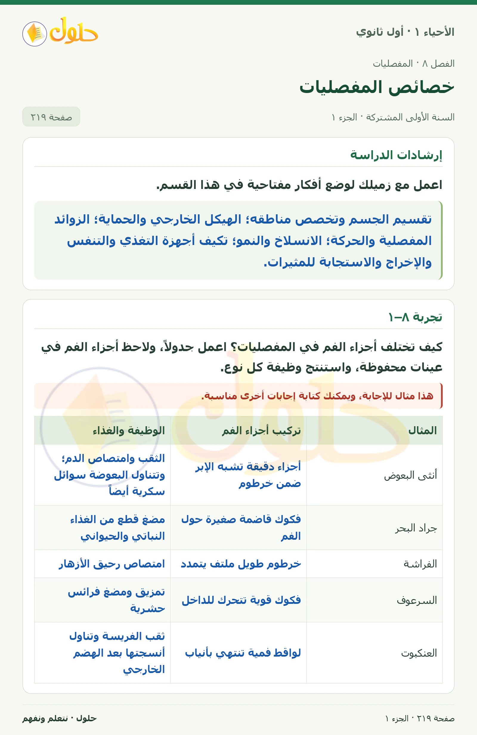 خصائص المفصليات في كتاب الأحياء ١ للصف الأول الثانوي صفحة ٢١٩، الجزء ١ من ٢