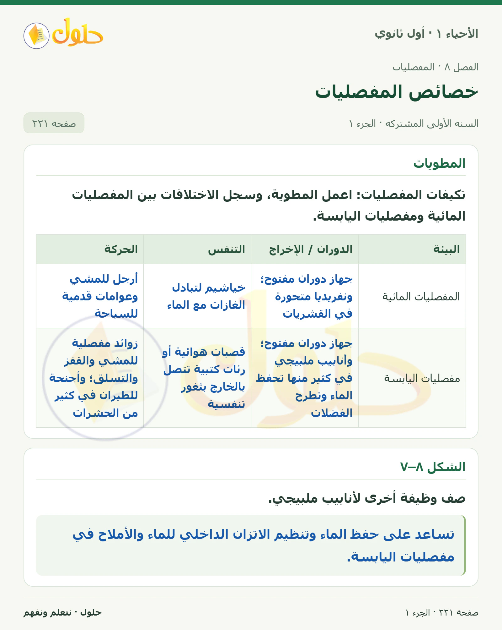 خصائص المفصليات في كتاب الأحياء ١ للصف الأول الثانوي صفحة ٢٢١