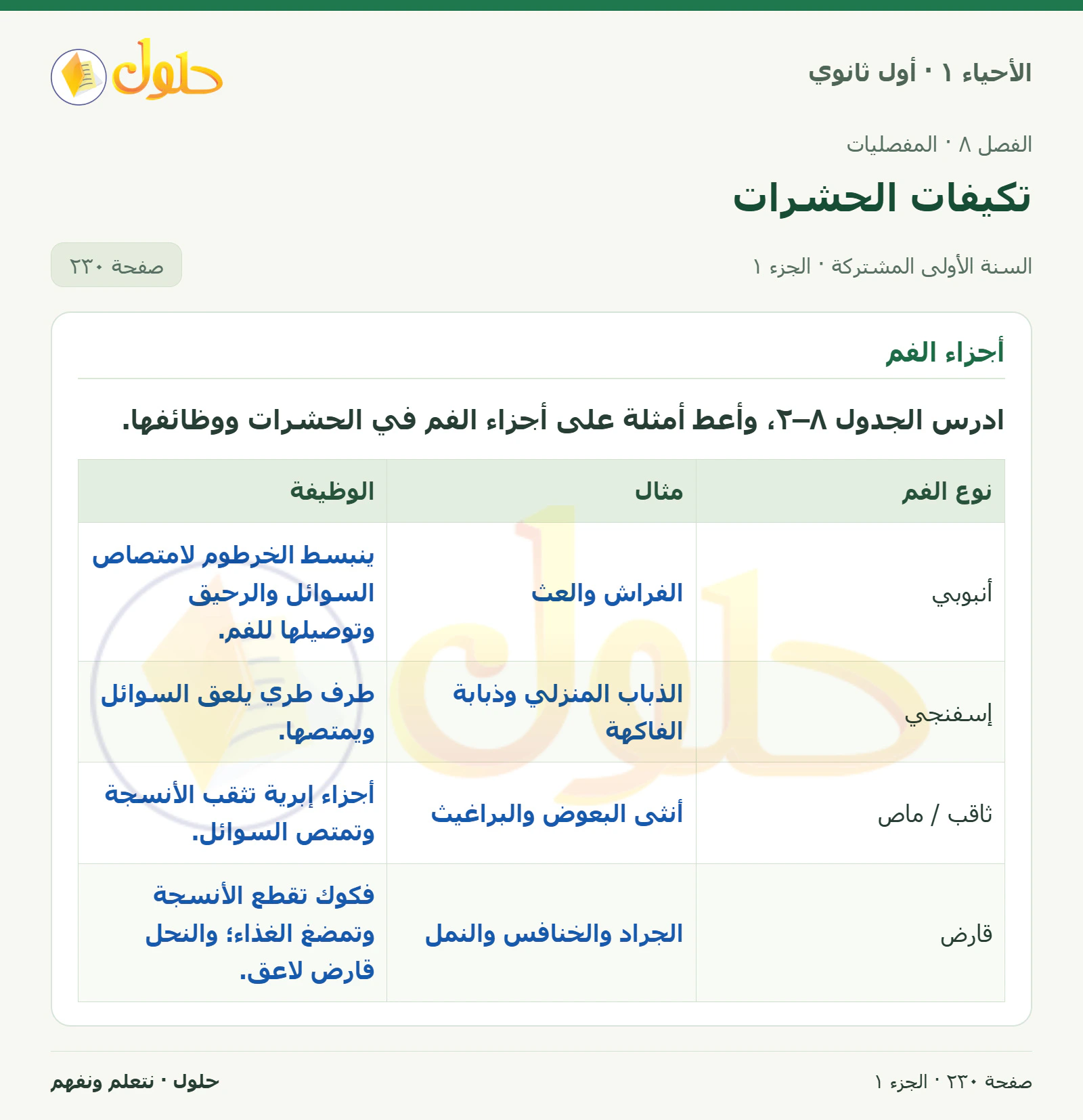 تكيفات الحشرات في كتاب الأحياء ١ للصف الأول الثانوي صفحة ٢٣٠