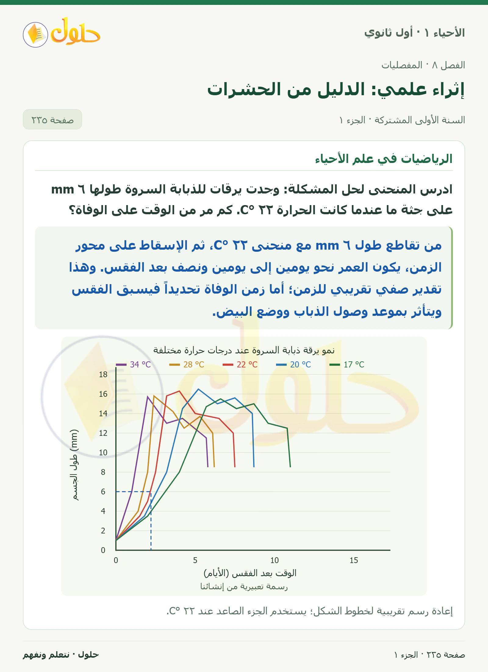 إثراء علمي: الدليل من الحشرات في كتاب الأحياء ١ للصف الأول الثانوي صفحة ٢٣٥
