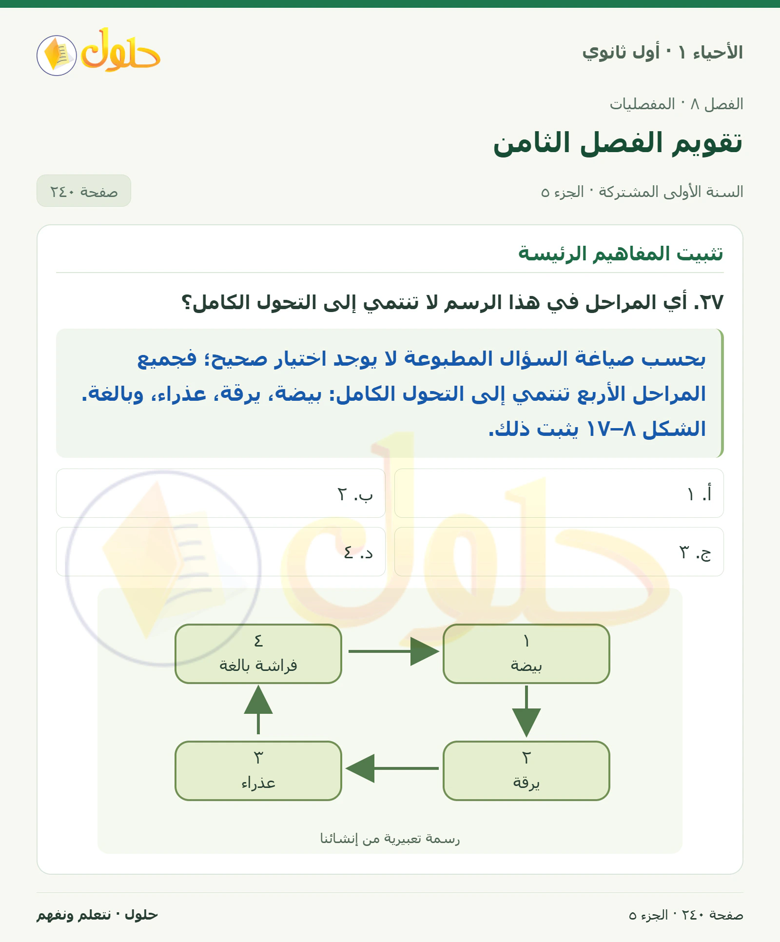 تقويم الفصل الثامن في كتاب الأحياء ١ للصف الأول الثانوي صفحة ٢٤٠، الجزء ٥ من ٥