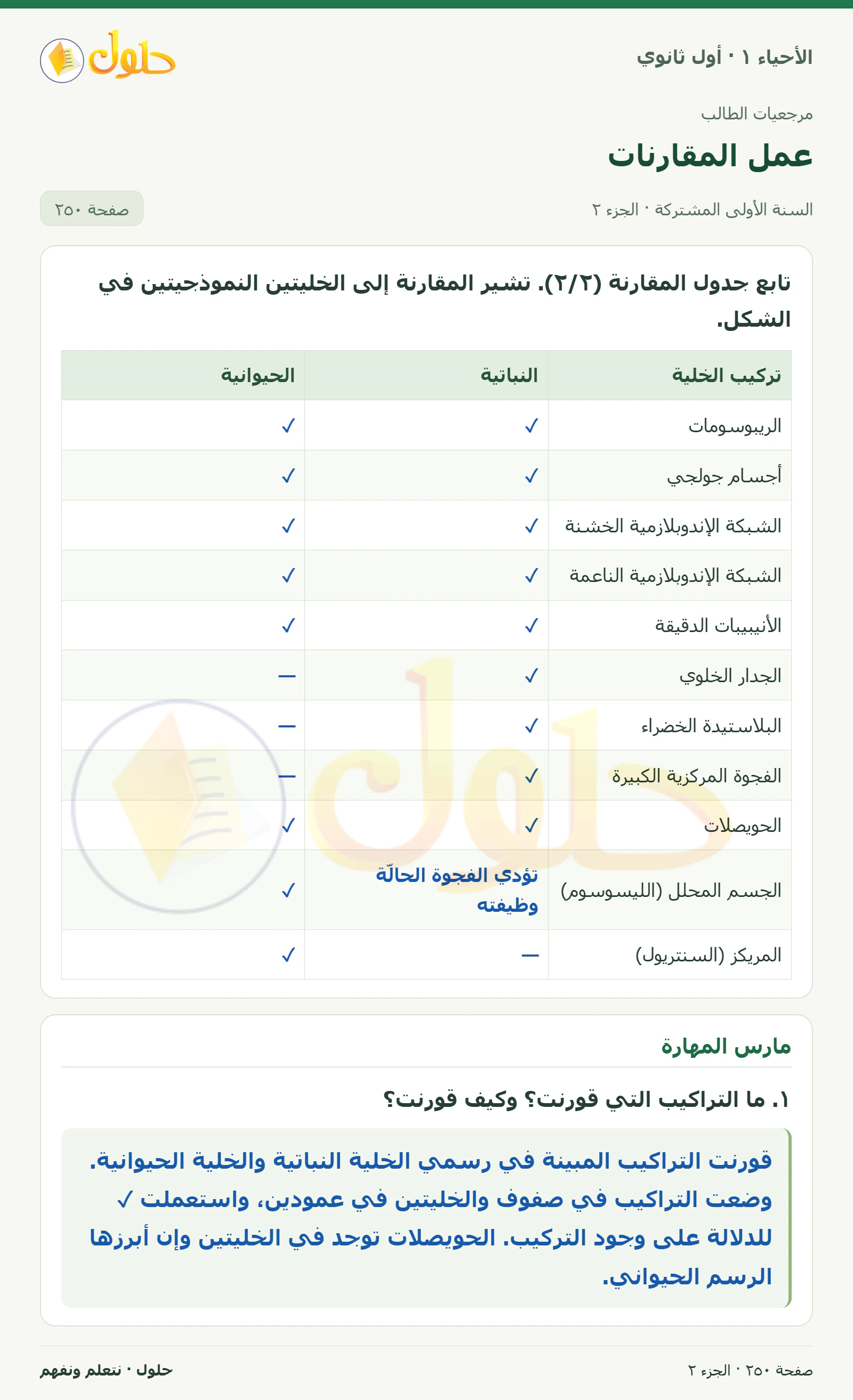عمل المقارنات في كتاب الأحياء ١ للصف الأول الثانوي صفحة ٢٥٠، الجزء ٢ من ٣