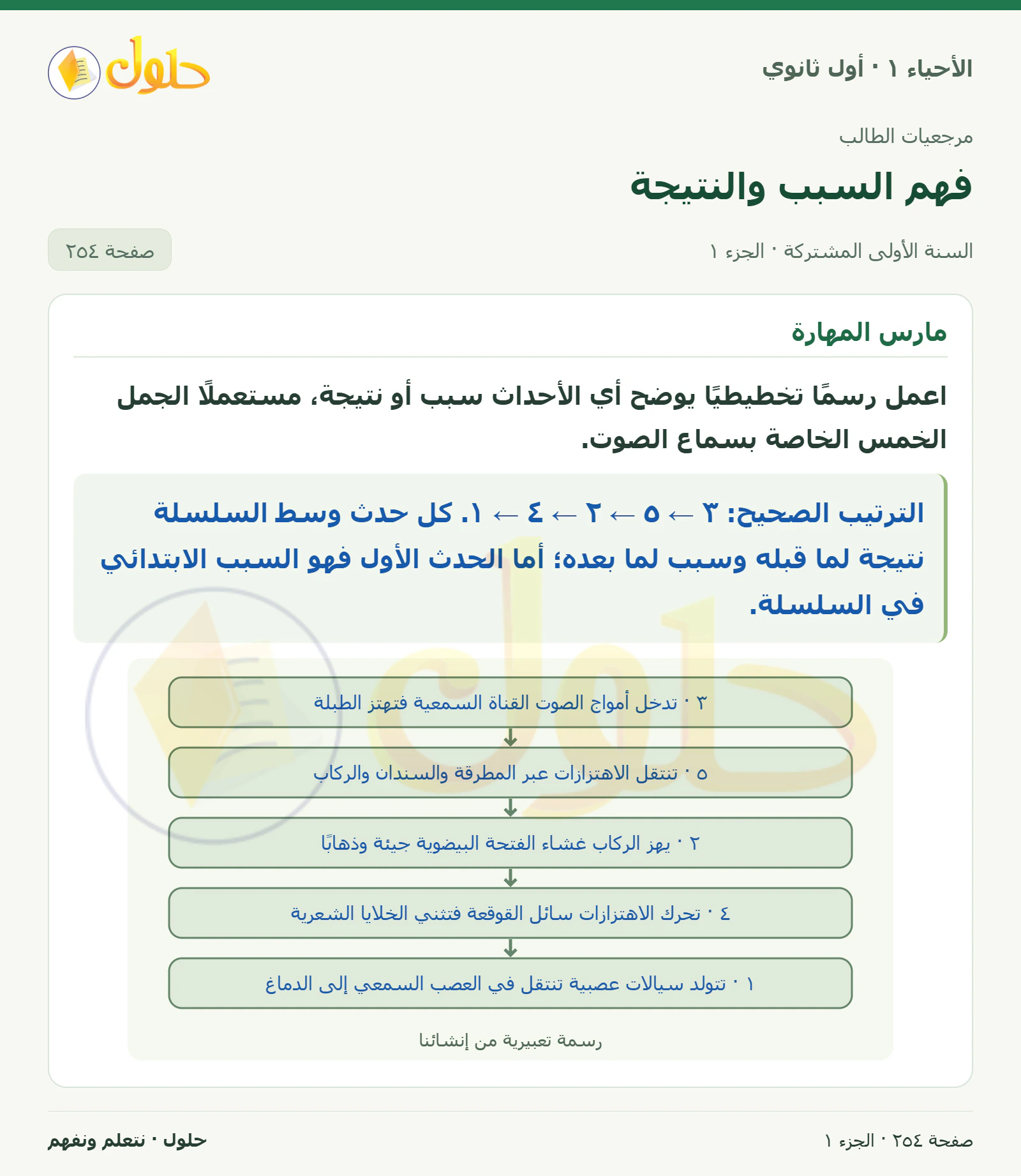 فهم السبب والنتيجة في كتاب الأحياء ١ للصف الأول الثانوي صفحة ٢٥٤