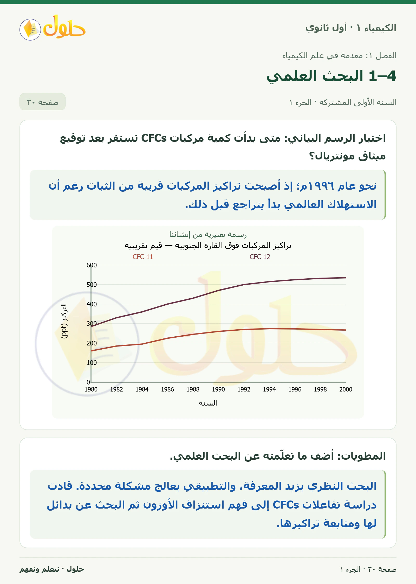 1–4 البحث العلمي في كتاب الكيمياء ١ للصف الأول الثانوي صفحة ٣٠