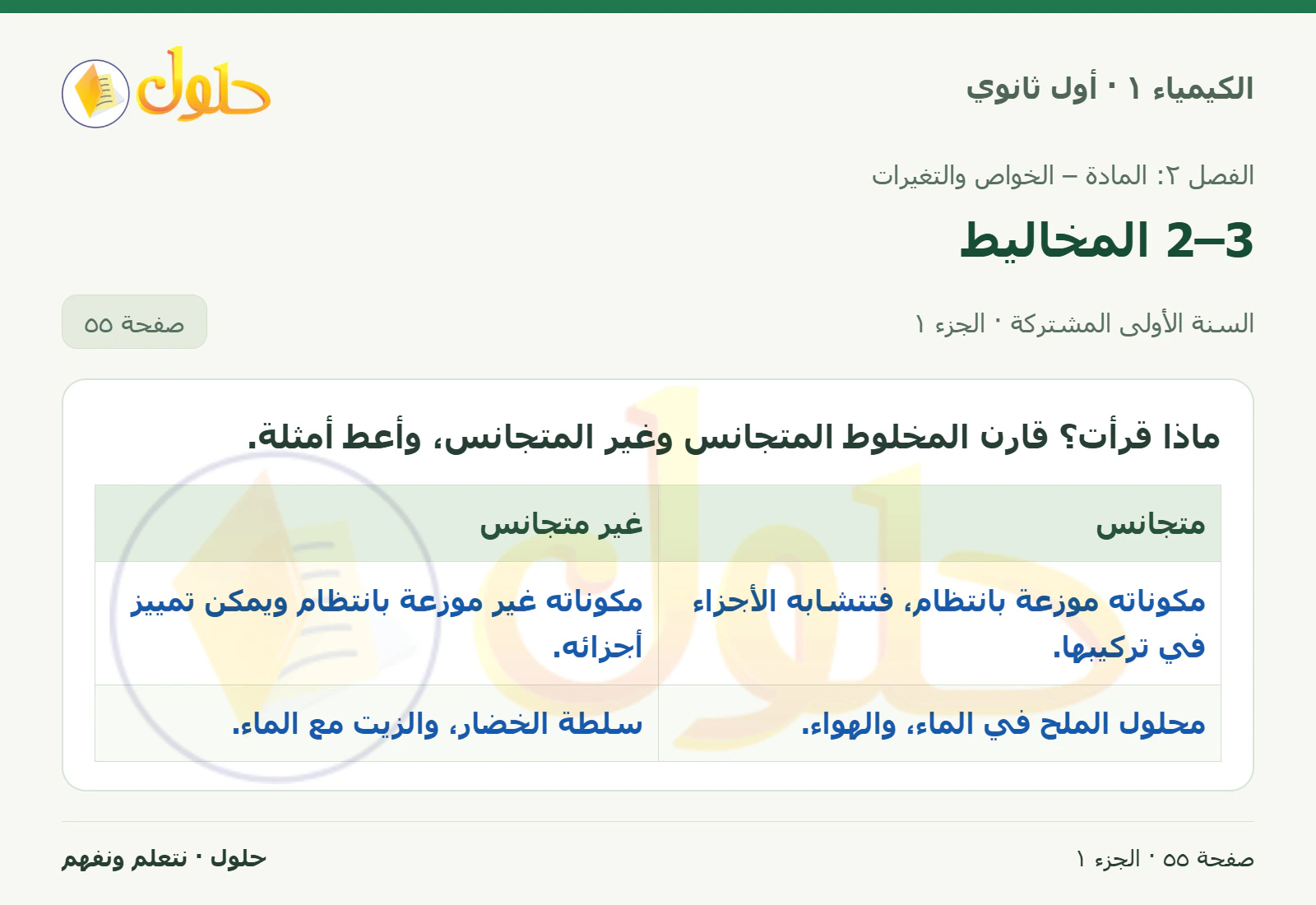 2–3 المخاليط في كتاب الكيمياء ١ للصف الأول الثانوي صفحة ٥٥