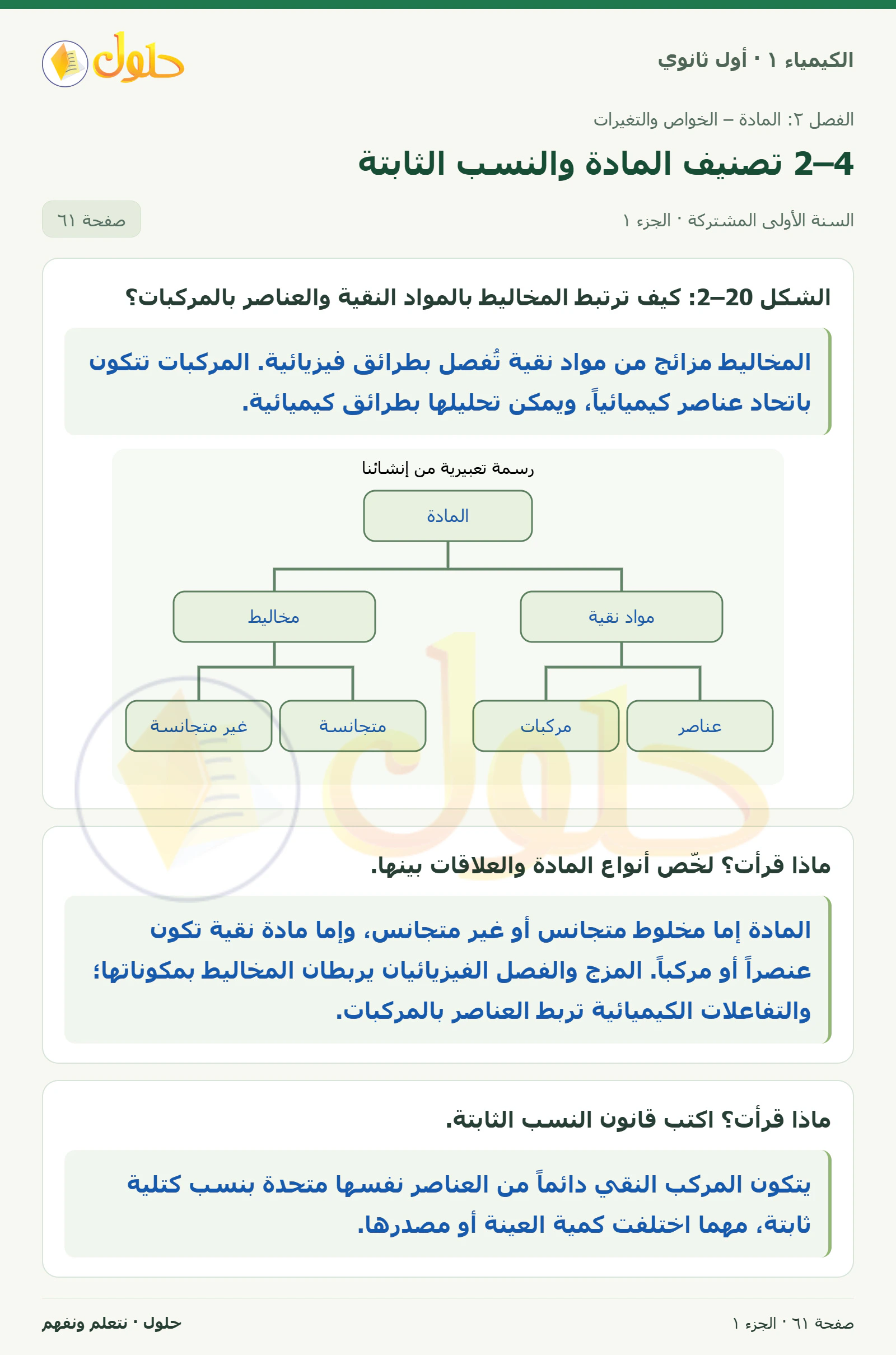 2–4 تصنيف المادة والنسب الثابتة في كتاب الكيمياء ١ للصف الأول الثانوي صفحة ٦١
