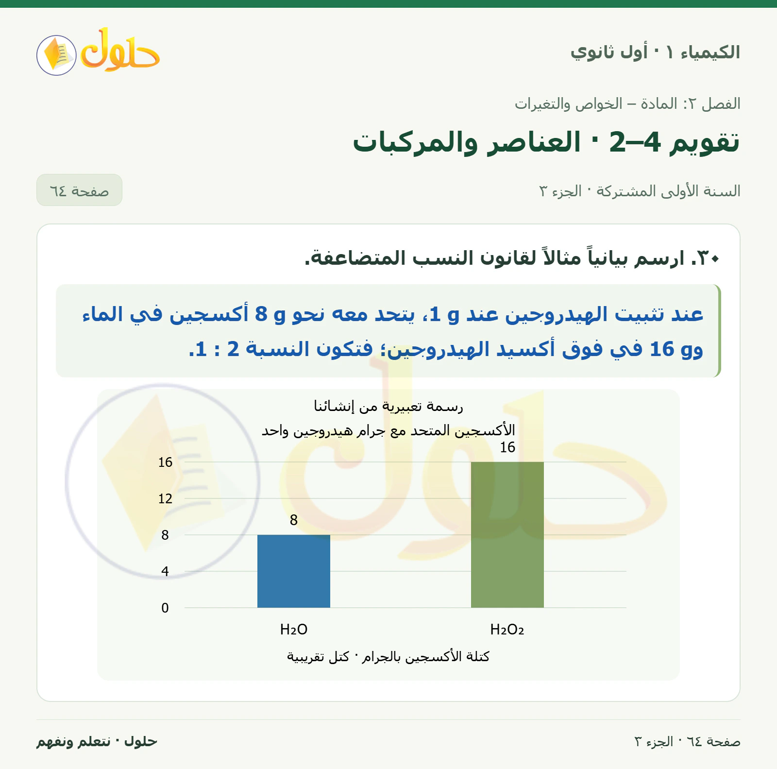 تقويم 2–4 · العناصر والمركبات في كتاب الكيمياء ١ للصف الأول الثانوي صفحة ٦٤، الجزء ٣ من ٣