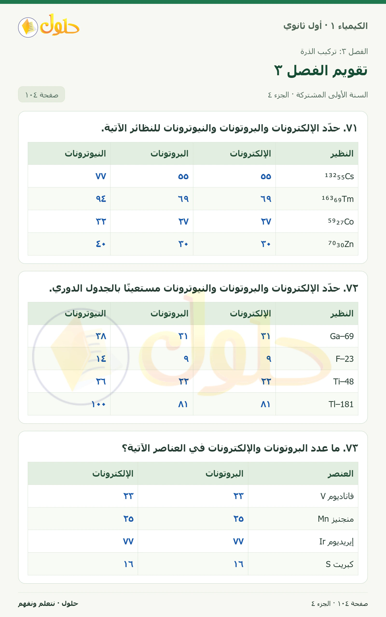 تقويم الفصل ٣ في كتاب الكيمياء ١ للصف الأول الثانوي صفحة ١٠٤، الجزء ٤ من ٤