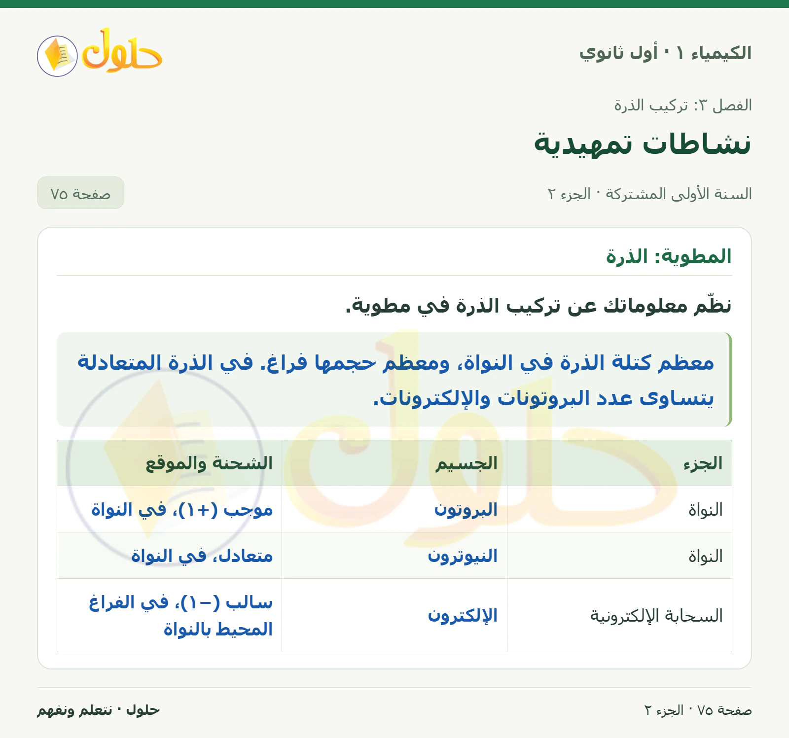 نشاطات تمهيدية في كتاب الكيمياء ١ للصف الأول الثانوي صفحة ٧٥، الجزء ٢ من ٢