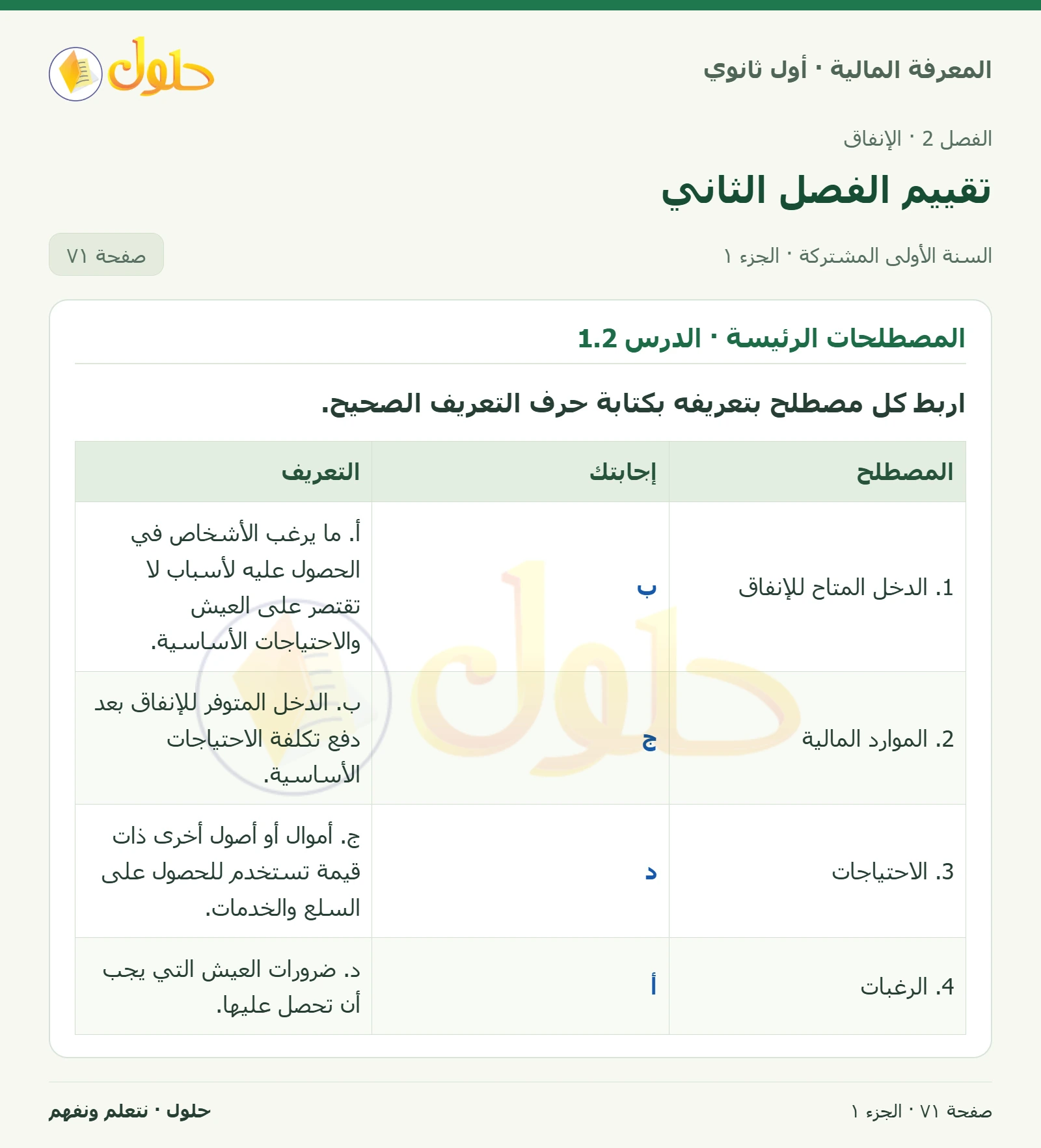 المصطلحات الرئيسة · الدرس 1.2 · المصطلحات الرئيسة · الدرس 2.2 في كتاب المعرفة المالية للصف الأول الثانوي صفحة ٧١، الجزء ١ من ٢