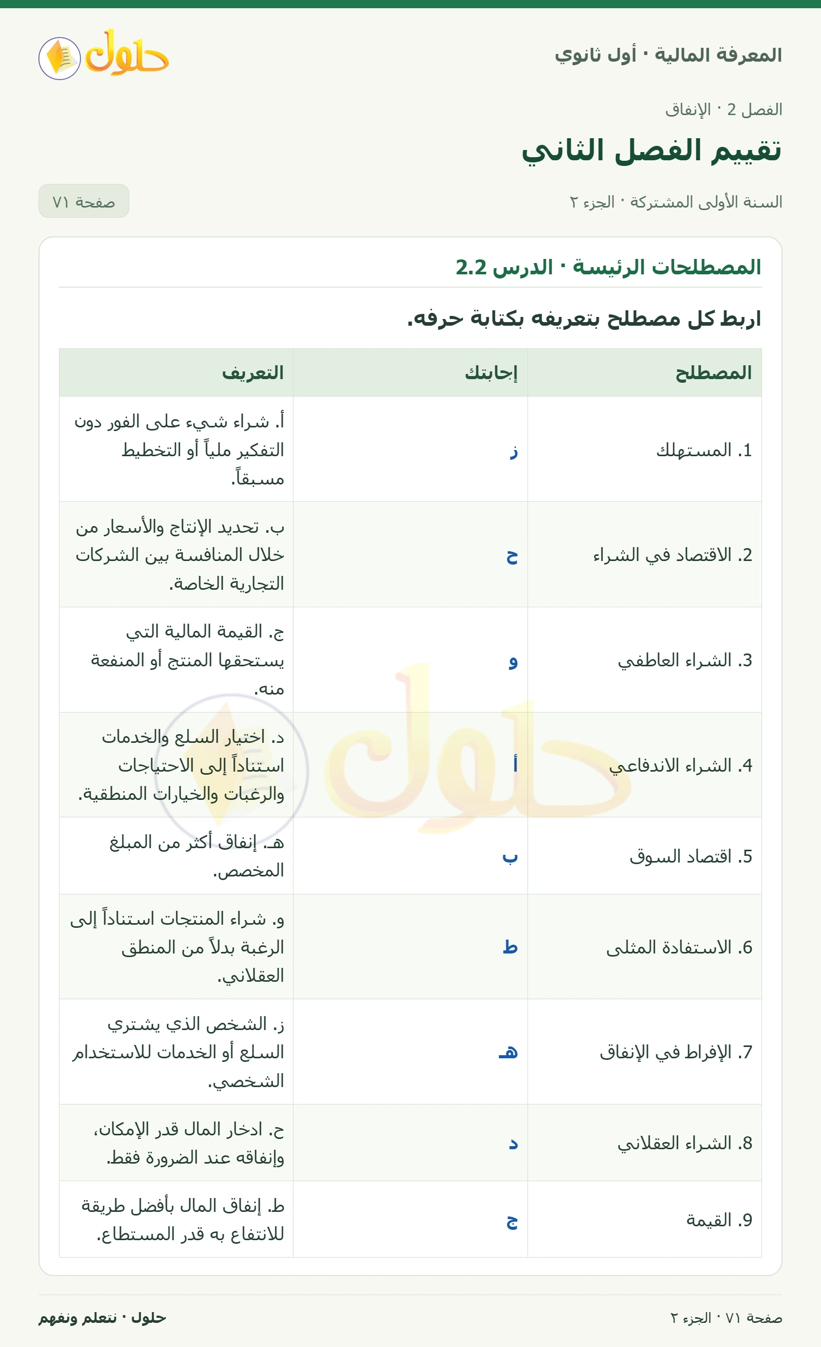 المصطلحات الرئيسة · الدرس 1.2 · المصطلحات الرئيسة · الدرس 2.2 في كتاب المعرفة المالية للصف الأول الثانوي صفحة ٧١، الجزء ٢ من ٢
