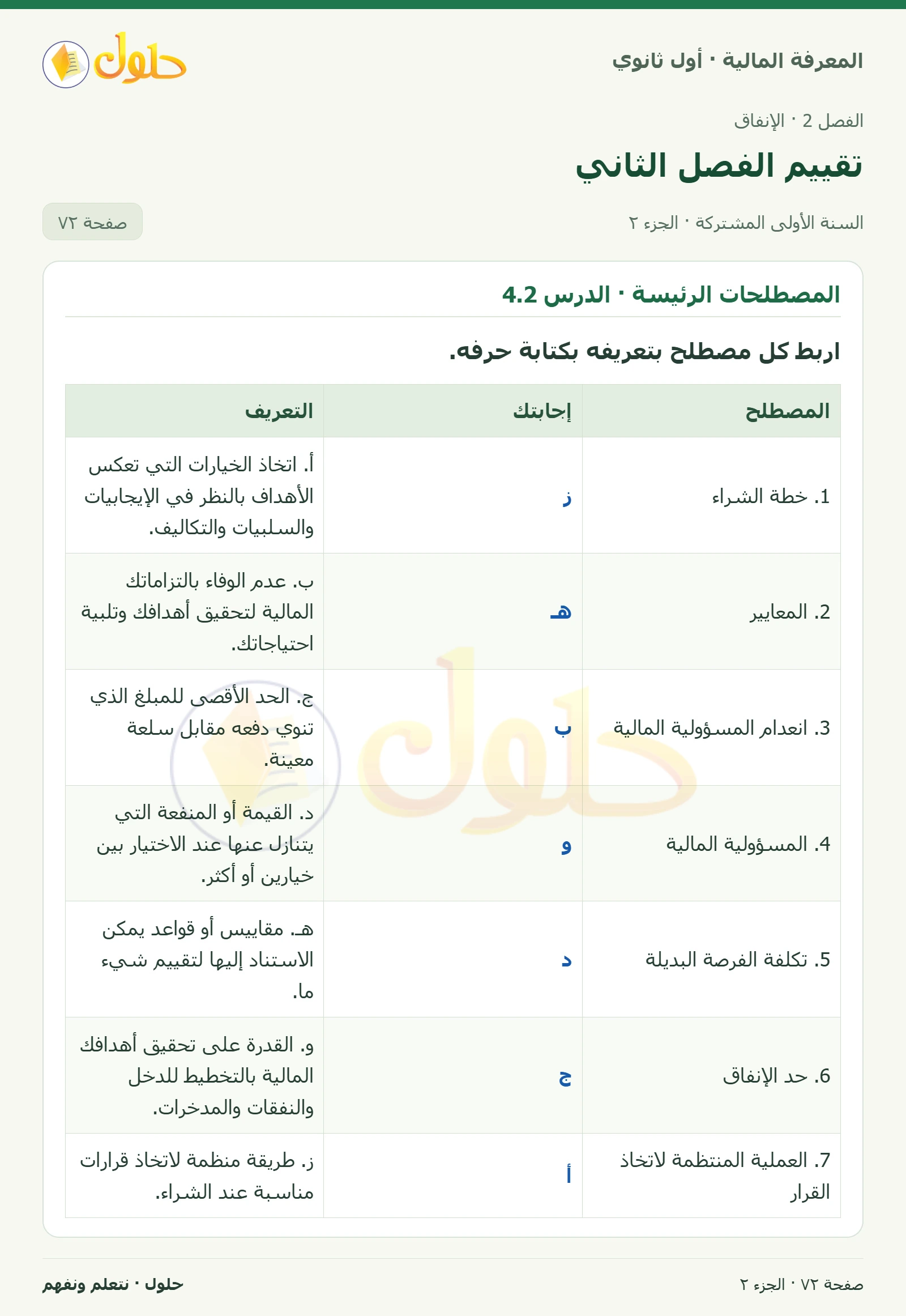 المصطلحات الرئيسة · الدرس 3.2 · المصطلحات الرئيسة · الدرس 4.2 في كتاب المعرفة المالية للصف الأول الثانوي صفحة ٧٢، الجزء ٢ من ٢
