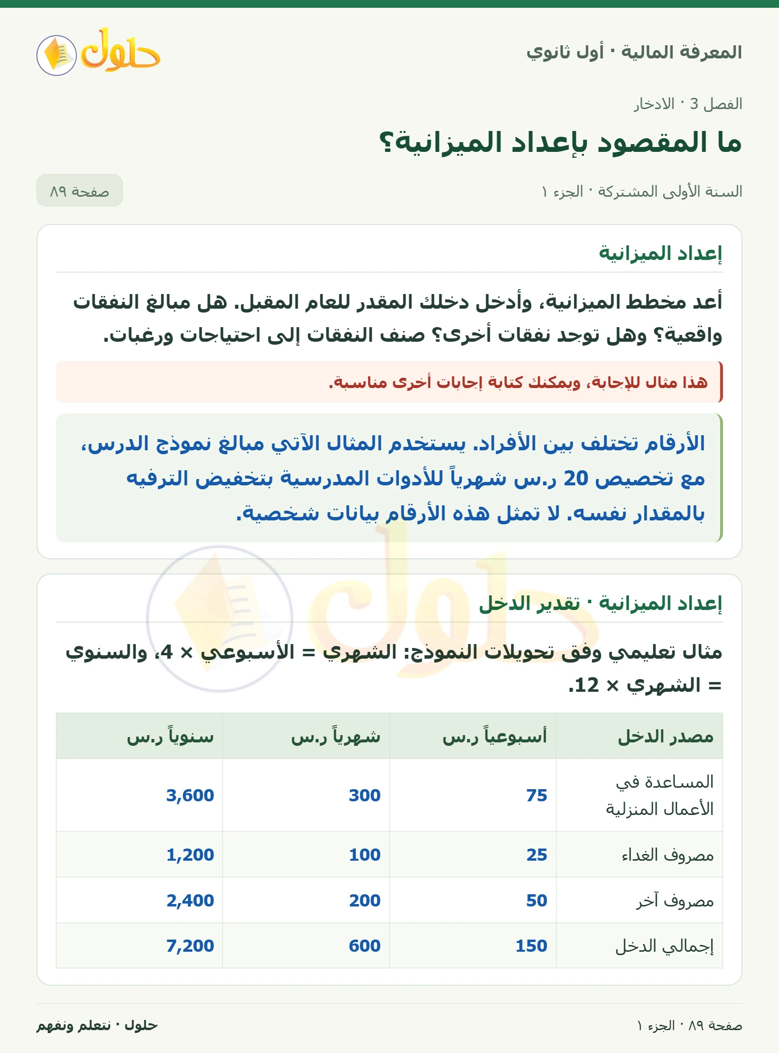 إعداد الميزانية / إعداد الميزانية · تقدير الدخل في كتاب المعرفة المالية للصف الأول الثانوي صفحة ٨٩، الجزء ١ من ٢