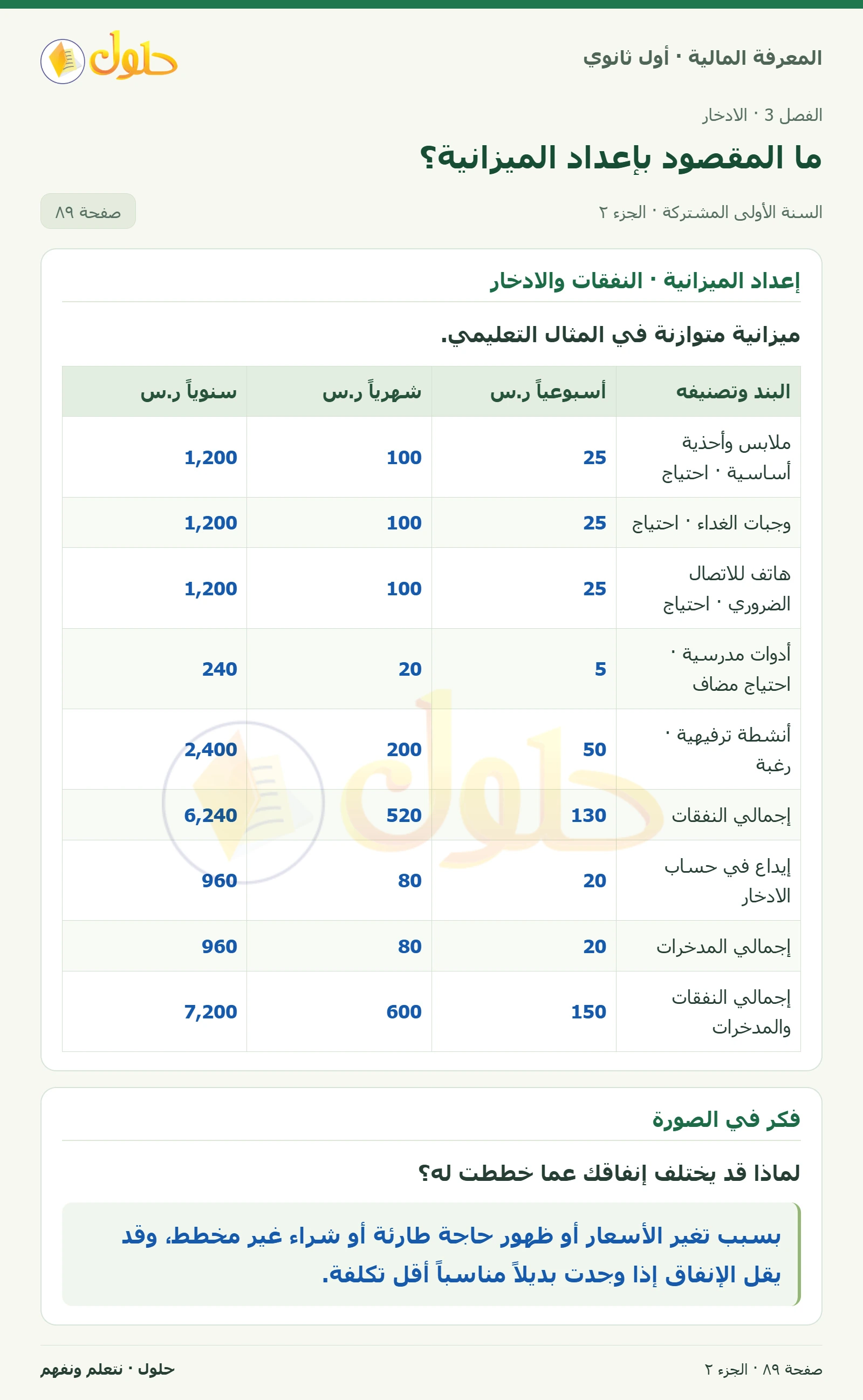 إعداد الميزانية / إعداد الميزانية · تقدير الدخل في كتاب المعرفة المالية للصف الأول الثانوي صفحة ٨٩، الجزء ٢ من ٢