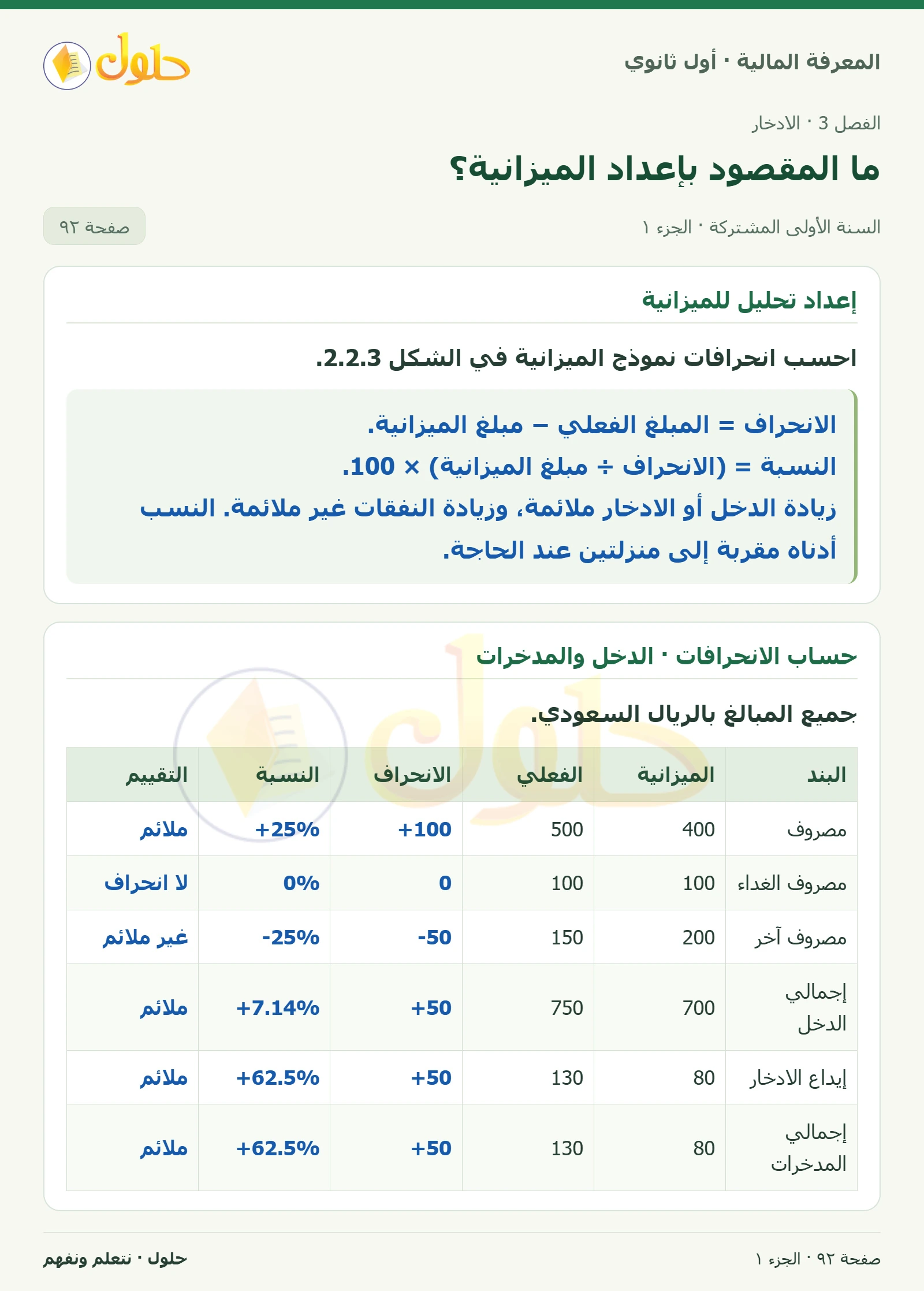 إعداد تحليل للميزانية / حساب الانحرافات · الدخل والمدخرات · حساب الانحرافات · النفقات في كتاب المعرفة المالية للصف الأول الثانوي صفحة ٩٢، الجزء ١ من ٢
