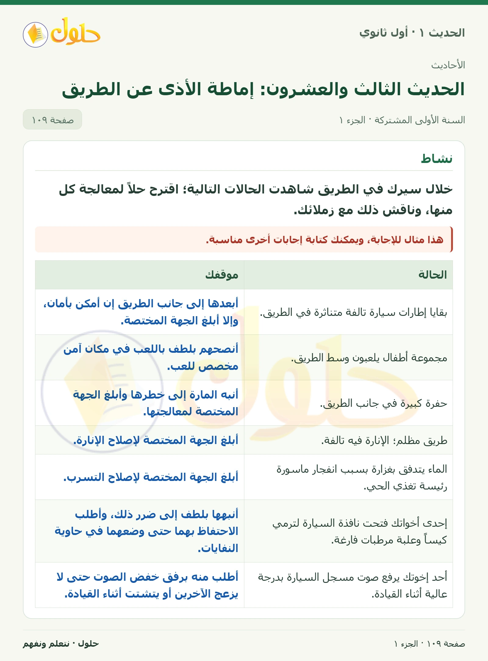 نشاط في الحديث ١ للصف الأول الثانوي صفحة ١٠٩