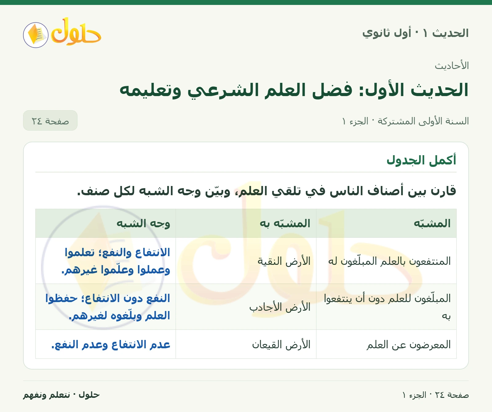 نشاط الجدول في الحديث ١ للصف الأول الثانوي صفحة ٢٤