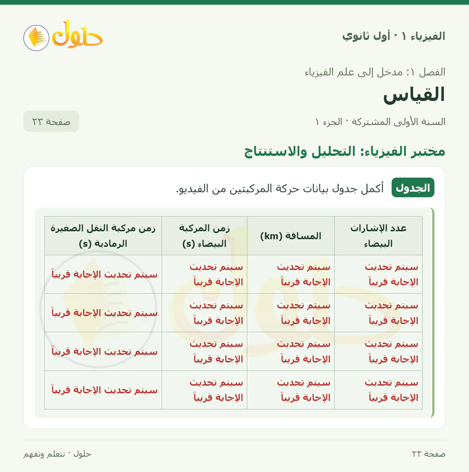 مختبر الفيزياء: التحليل والاستنتاج في كتاب الفيزياء ١ للصف الأول الثانوي صفحة ٢٣ الجزء ١