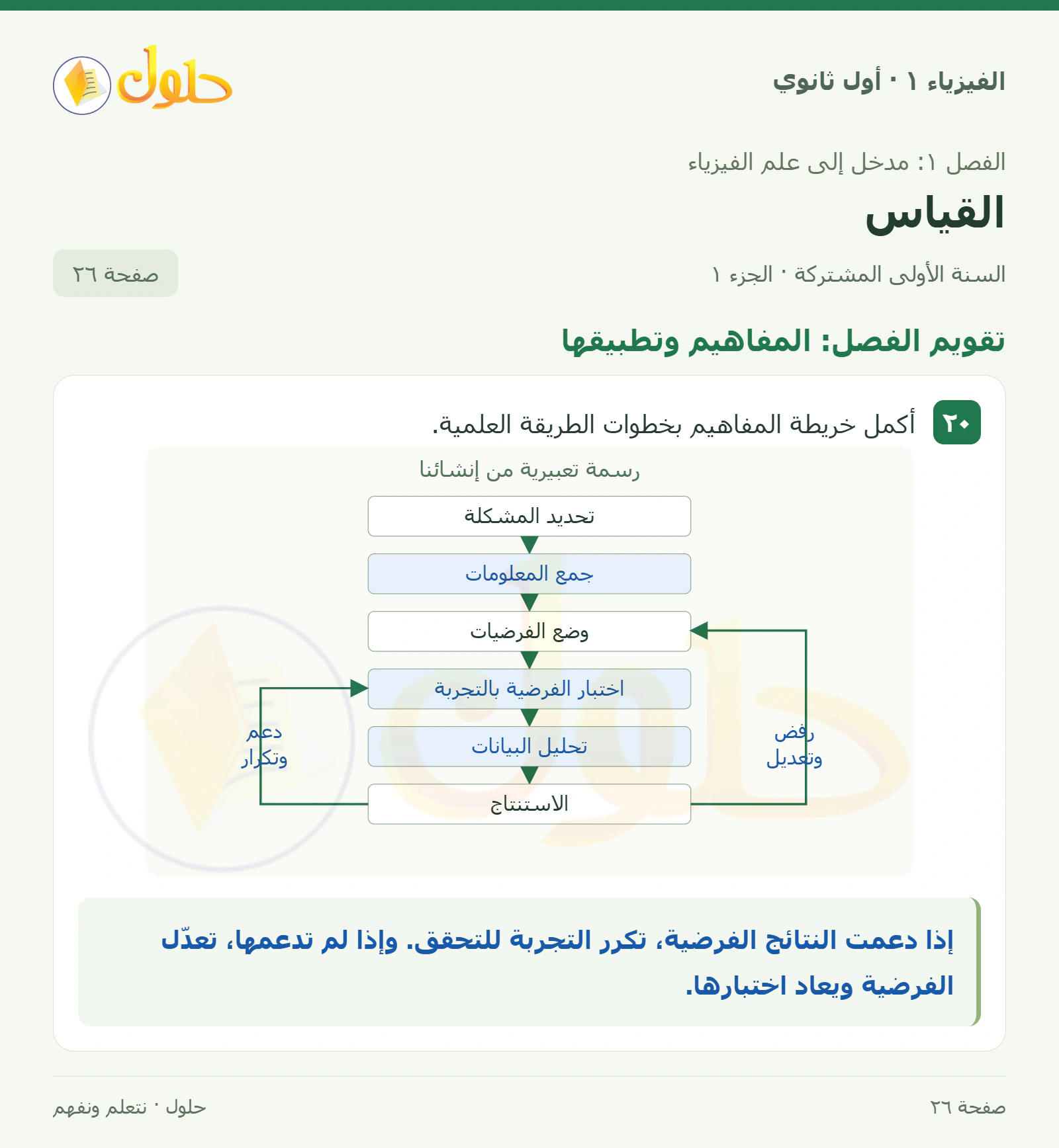 تقويم الفصل: المفاهيم وتطبيقها في كتاب الفيزياء ١ للصف الأول الثانوي صفحة ٢٦ الجزء ١