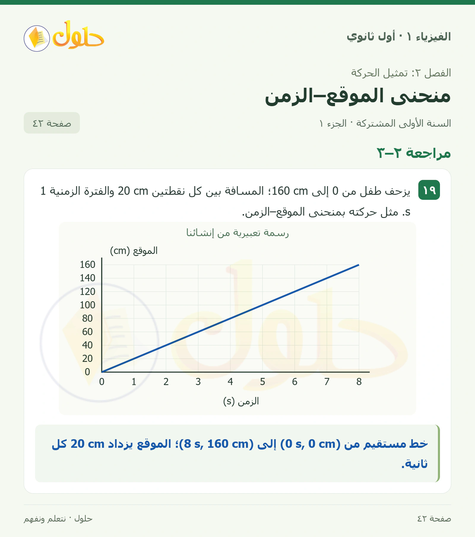 مراجعة ٢–٣ في كتاب الفيزياء ١ للصف الأول الثانوي صفحة ٤٢ الجزء ١