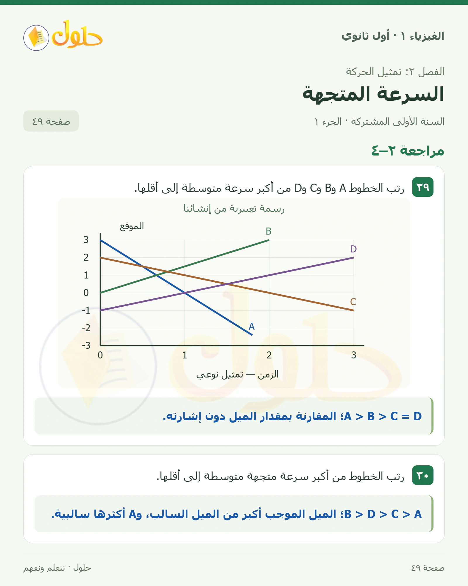 مراجعة ٢–٤ في كتاب الفيزياء ١ للصف الأول الثانوي صفحة ٤٩ الجزء ١