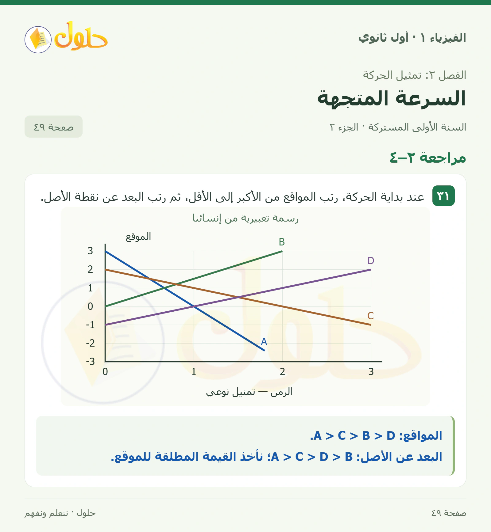 مراجعة ٢–٤ في كتاب الفيزياء ١ للصف الأول الثانوي صفحة ٤٩ الجزء ٢