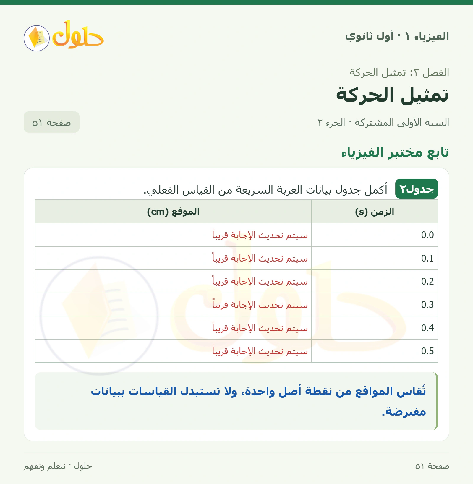 تابع مختبر الفيزياء في كتاب الفيزياء ١ للصف الأول الثانوي صفحة ٥١ الجزء ٢