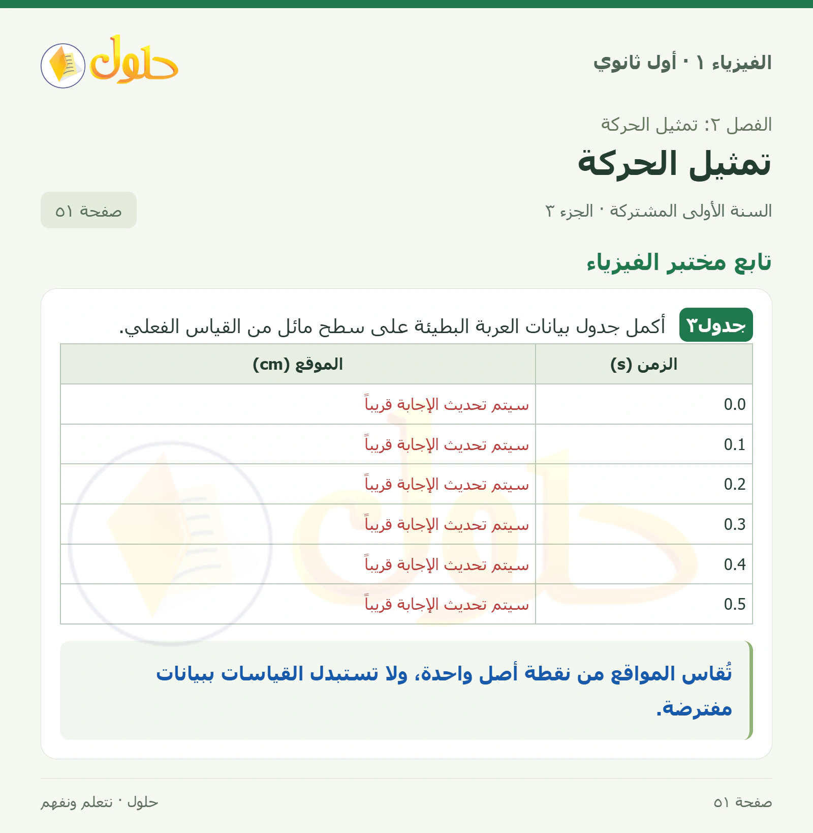 تابع مختبر الفيزياء في كتاب الفيزياء ١ للصف الأول الثانوي صفحة ٥١ الجزء ٣