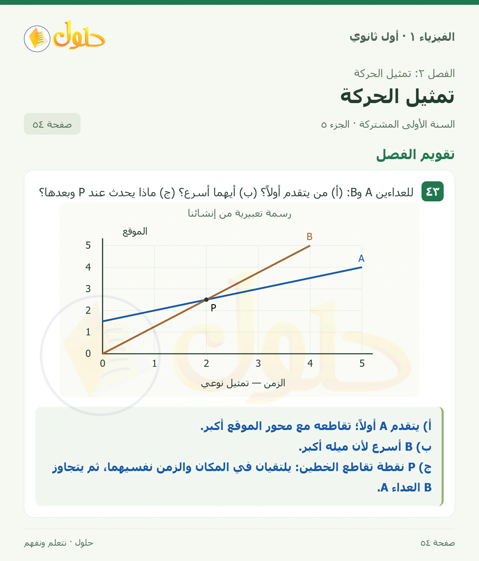 تقويم الفصل في كتاب الفيزياء ١ للصف الأول الثانوي صفحة ٥٤ الجزء ٥