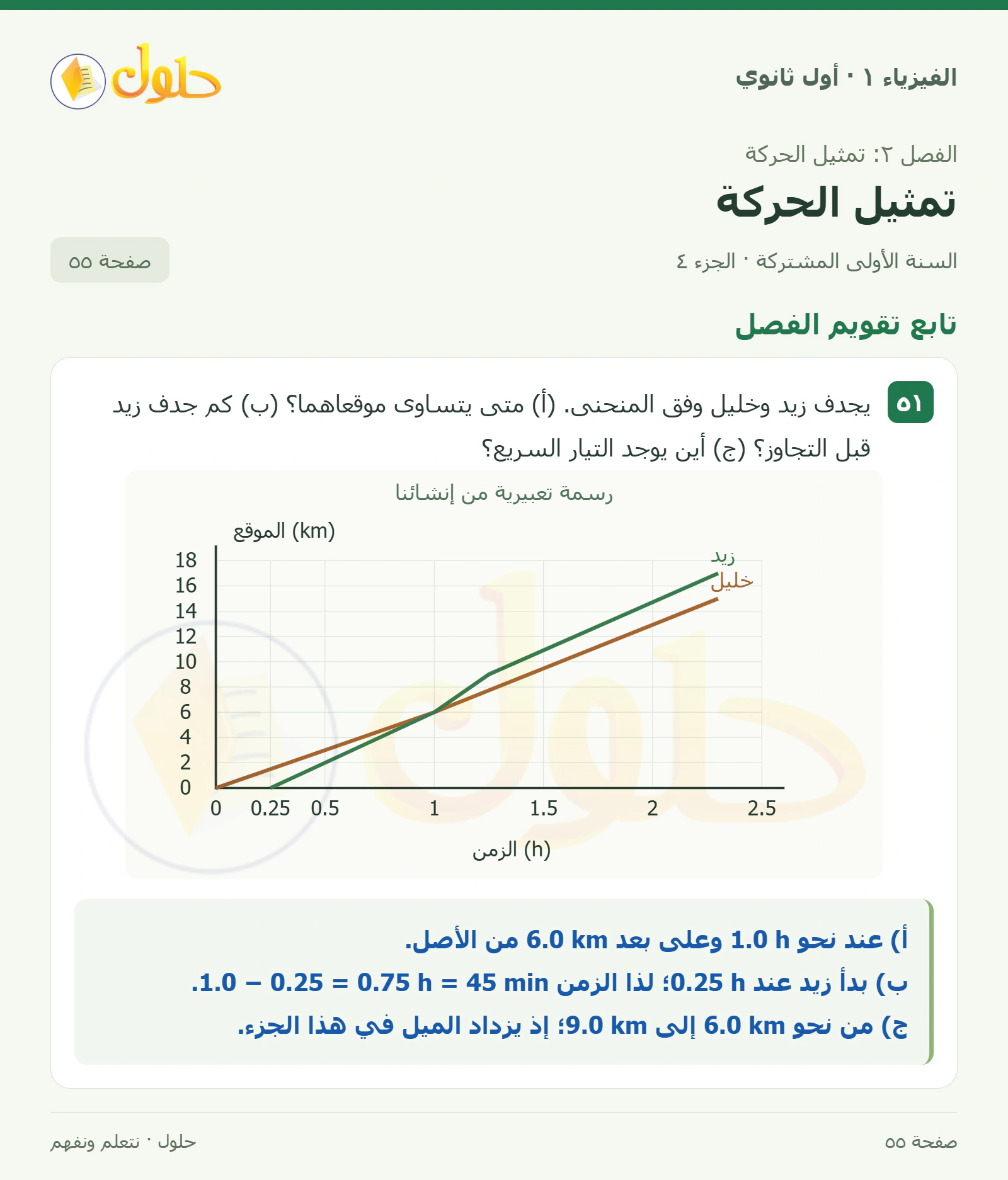 تابع تقويم الفصل في كتاب الفيزياء ١ للصف الأول الثانوي صفحة ٥٥ الجزء ٤