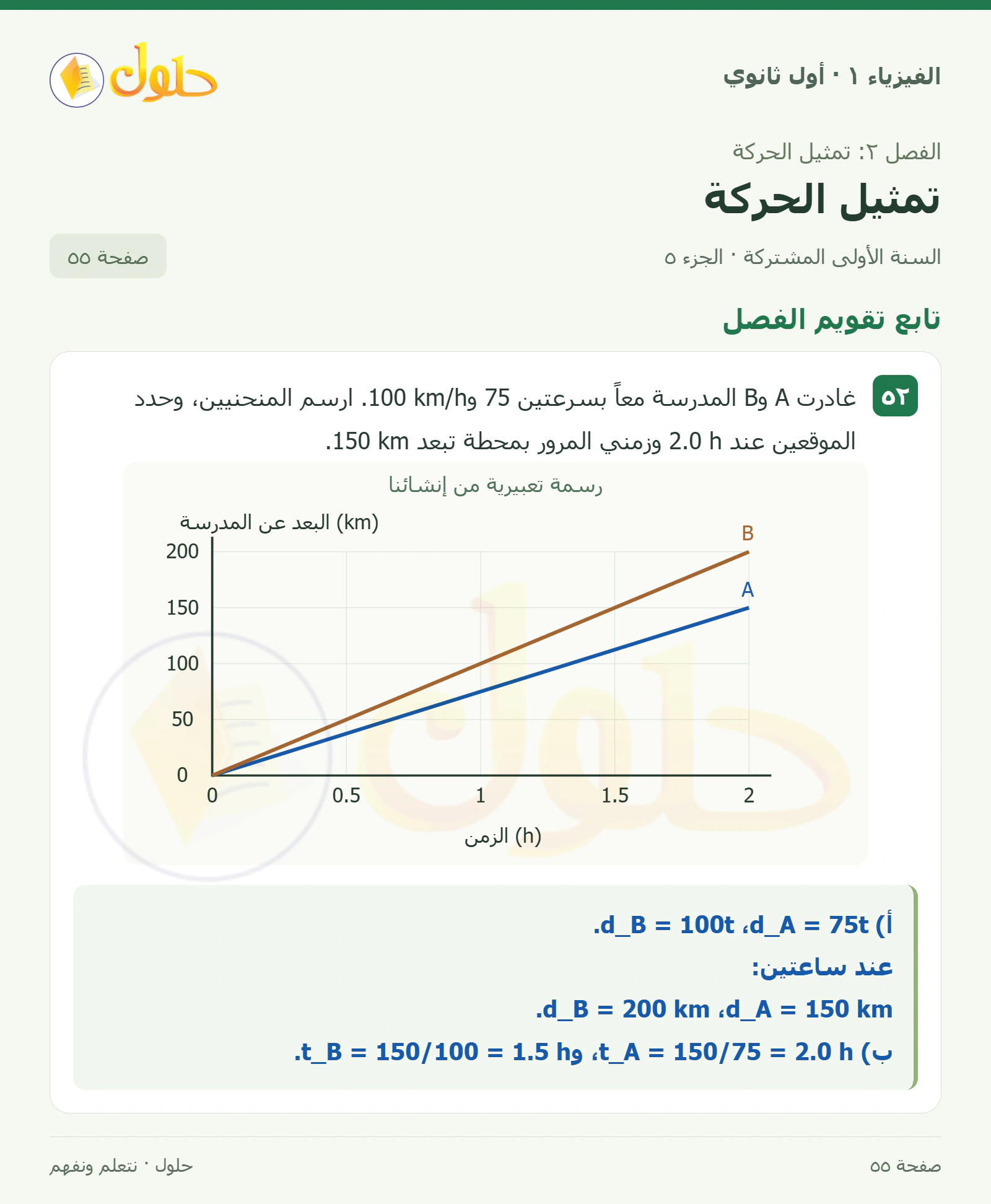 تابع تقويم الفصل في كتاب الفيزياء ١ للصف الأول الثانوي صفحة ٥٥ الجزء ٥