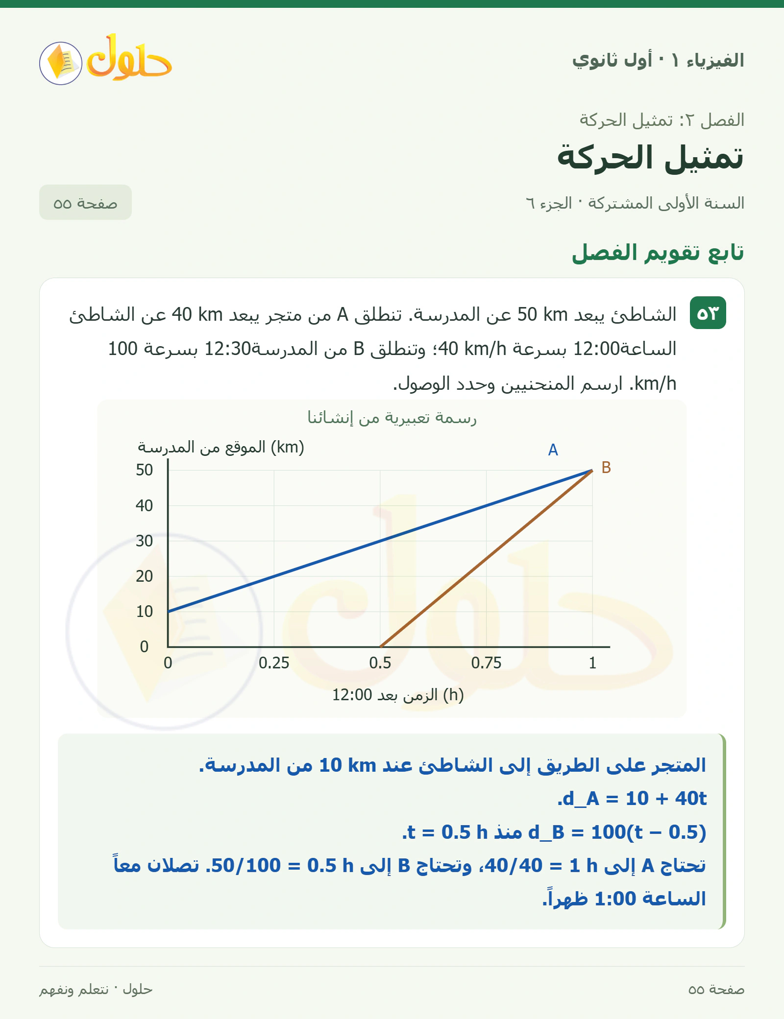 تابع تقويم الفصل في كتاب الفيزياء ١ للصف الأول الثانوي صفحة ٥٥ الجزء ٦